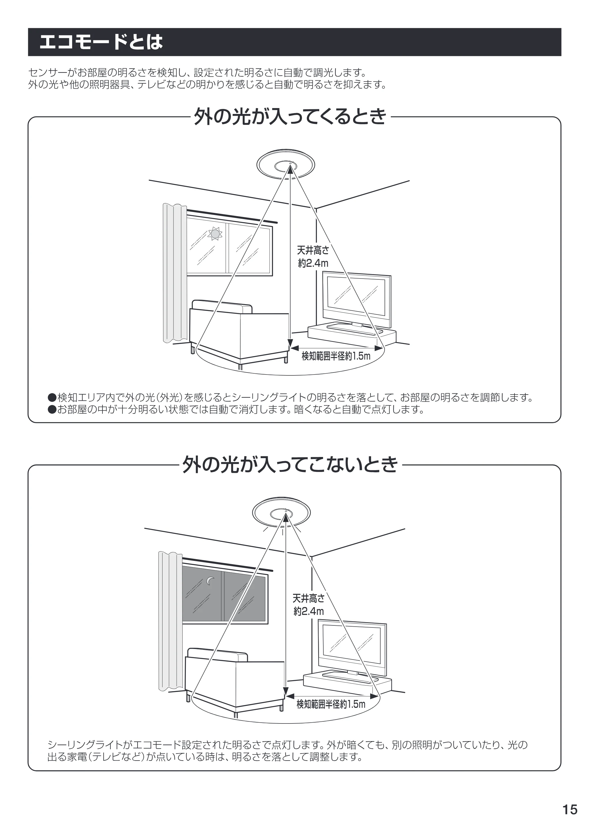 アイリスオーヤマ CL12DL-USL1 取扱説明書 — 原本ページ — 15ページ