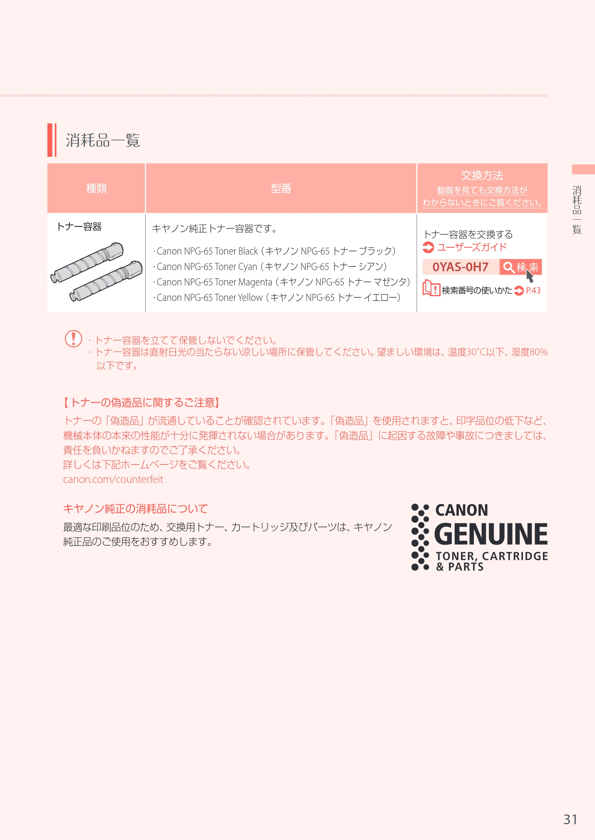 キヤノン A4機用) お困りごと解決ガイド 2016年11月24日更新（PDF：29.73MB） — 原本ページ — 31ページ