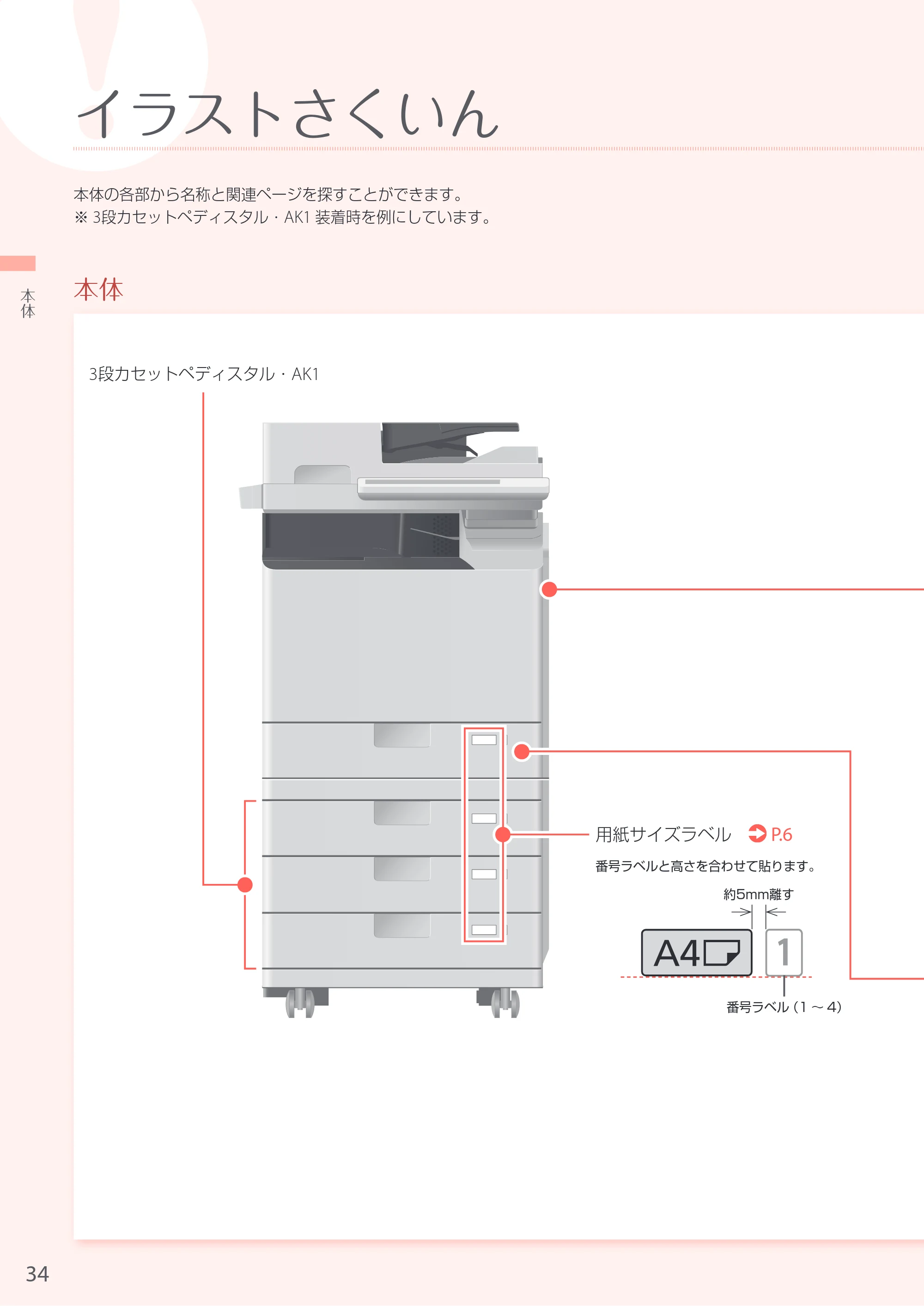 キヤノン A4機用) お困りごと解決ガイド 2016年11月24日更新（PDF：29.73MB） — 原本ページ — 34ページ