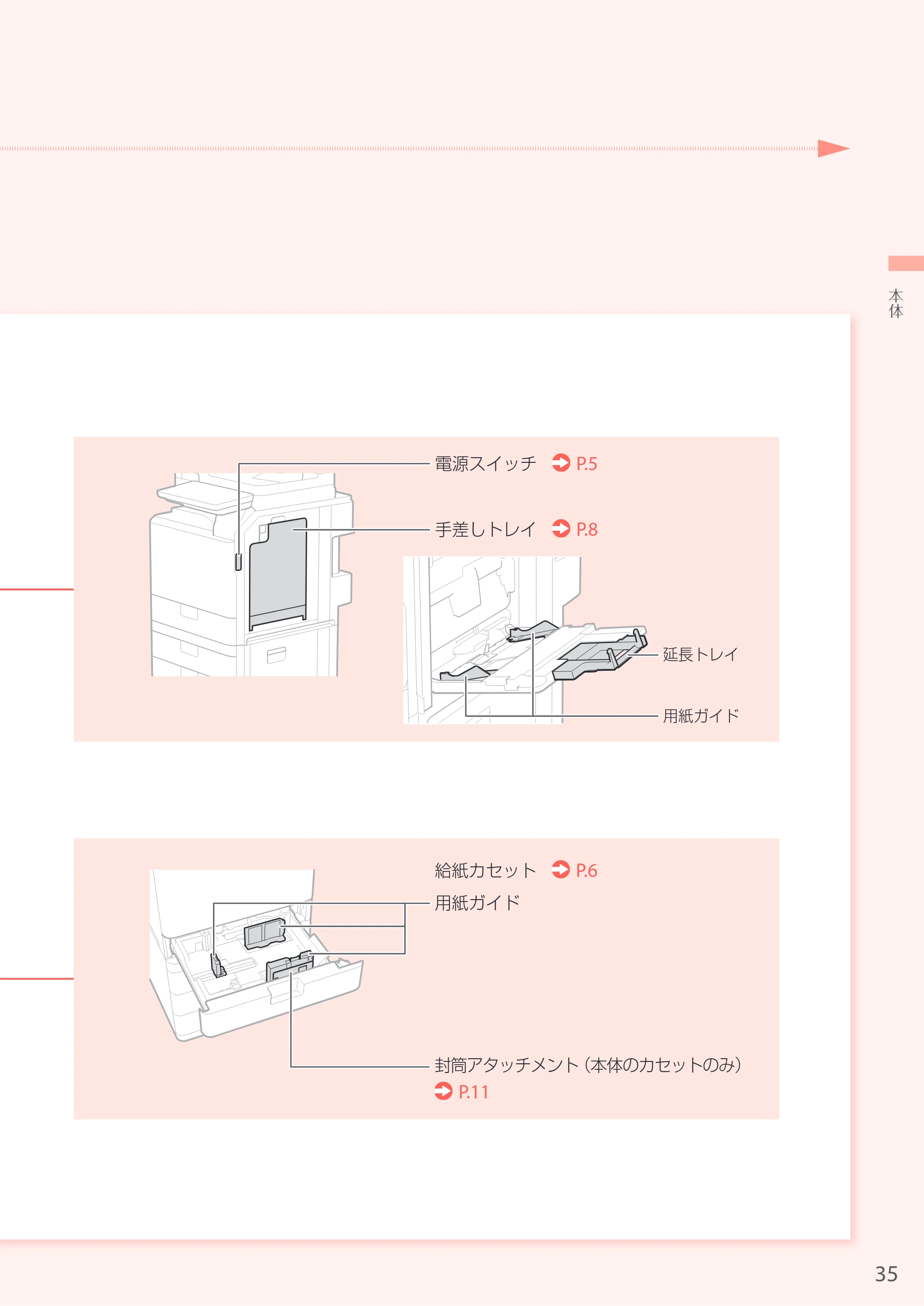 キヤノン A4機用) お困りごと解決ガイド 2016年11月24日更新（PDF：29.73MB） — 原本ページ — 35ページ