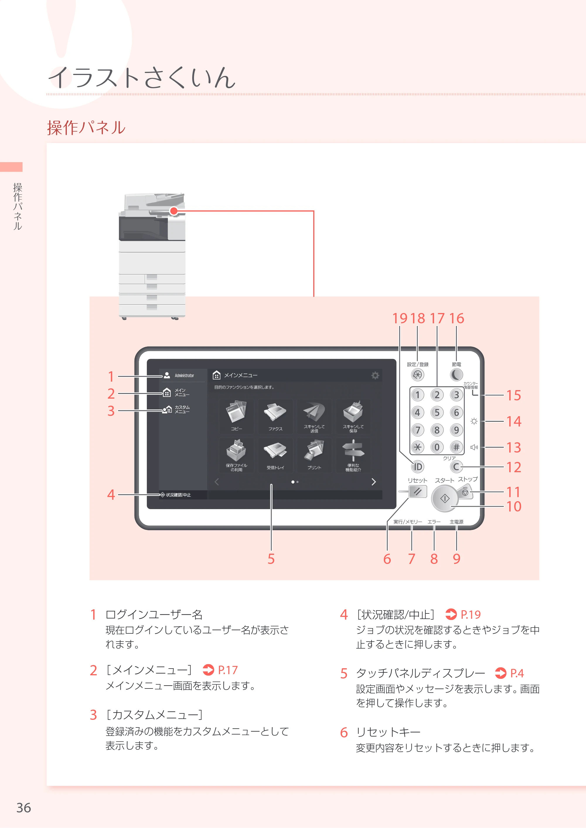 キヤノン A4機用) お困りごと解決ガイド 2016年11月24日更新（PDF：29.73MB） — 原本ページ — 36ページ
