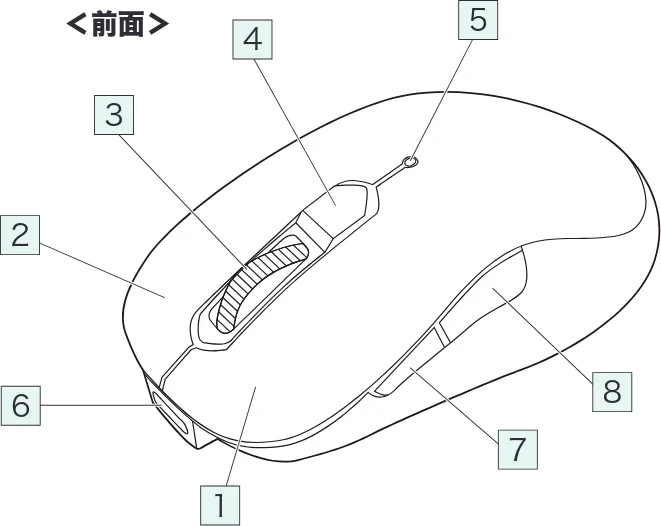 サンワサプライ 400-MAWBS227BK 取扱説明書 — 図版 5-1 — 5ページ
