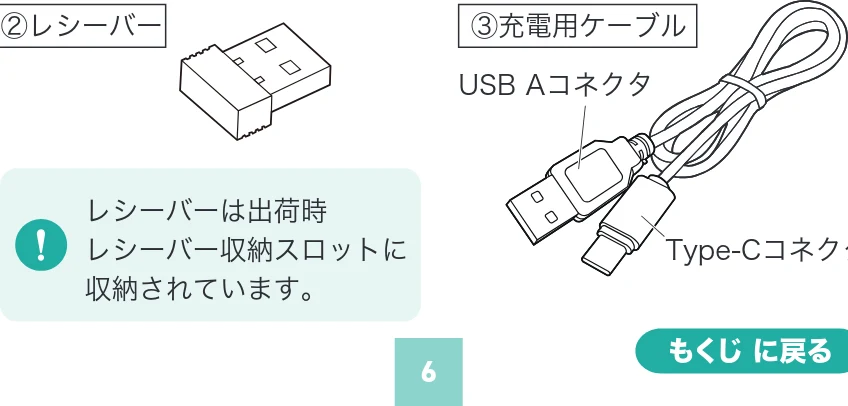 サンワサプライ 400-MAWBS227BK 取扱説明書 — 図版 6-2 — 6ページ