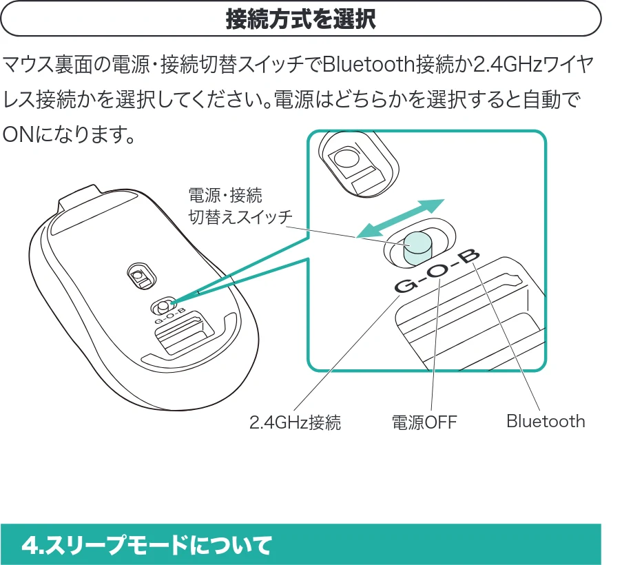 サンワサプライ 400-MAWBS227BK 取扱説明書 — 図版 8-1 — 8ページ
