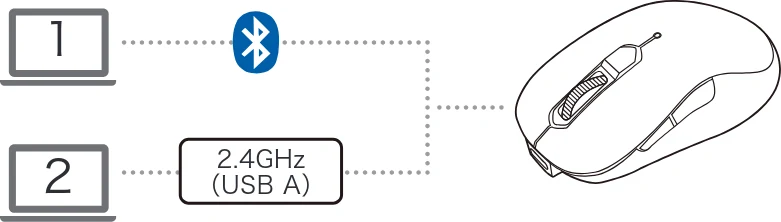 サンワサプライ 400-MAWBS227BK 取扱説明書 — 図版 9-2 — 9ページ
