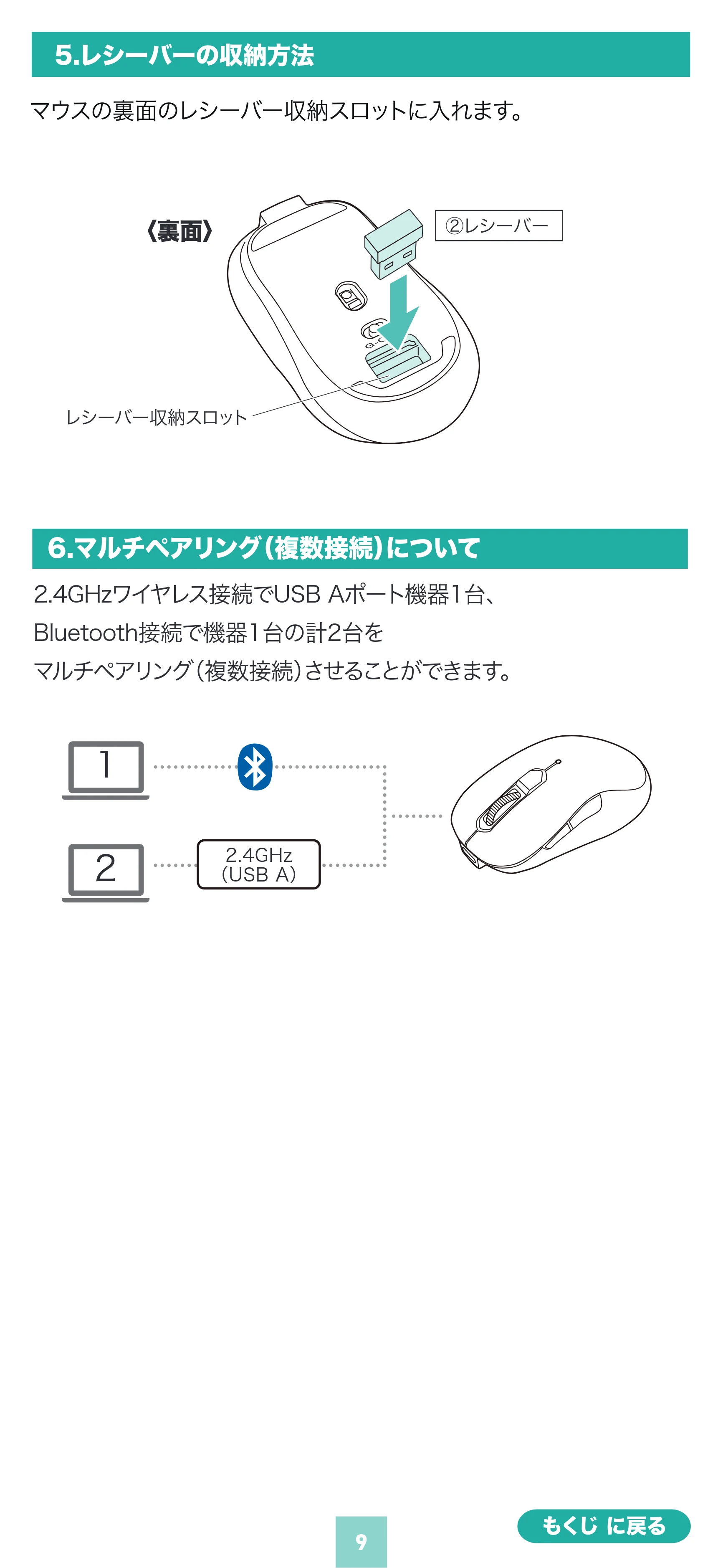 サンワサプライ 400-MAWBS227BK 取扱説明書 — 原本ページ — 9ページ