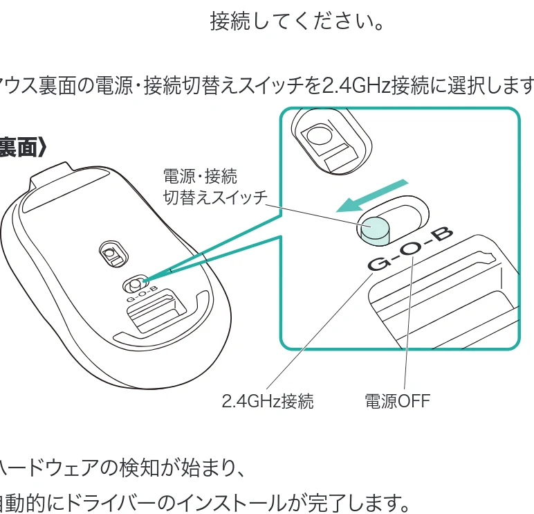 サンワサプライ 400-MAWBS227BK 取扱説明書 — 7.機器との接続方法<2.4GHzワイヤレス> — 図版 19-2 — 19ページ