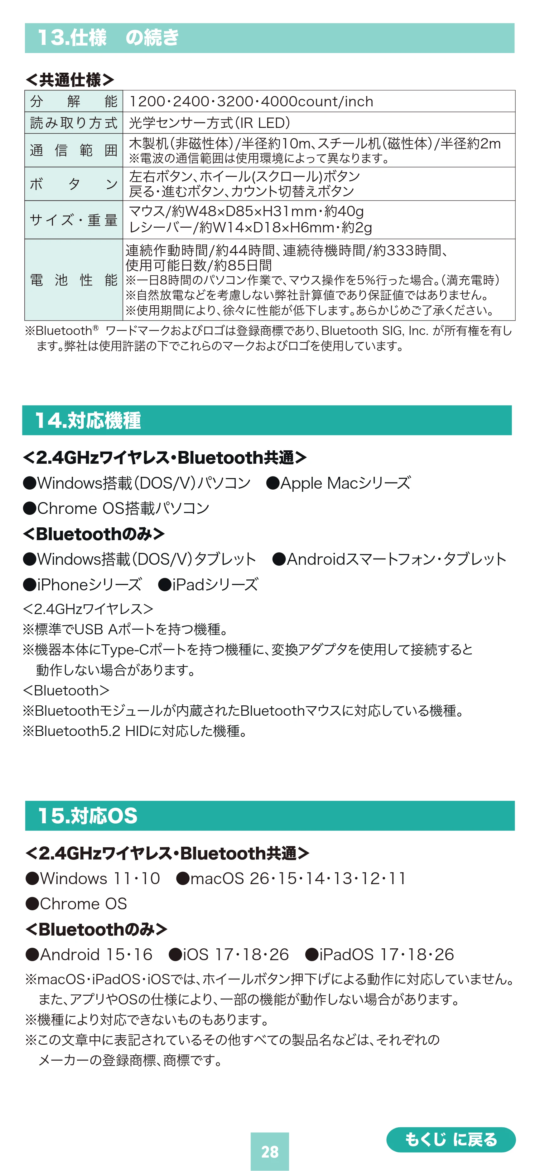 サンワサプライ 400-MAWBS227BK 取扱説明書 — 13.仕様 の続き — 原本ページ — 28ページ