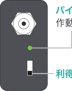 サンワサプライ 500-AT007 取扱説明書 — 4.各部の名称とはたらき — 図版 7-2 — 7ページ
