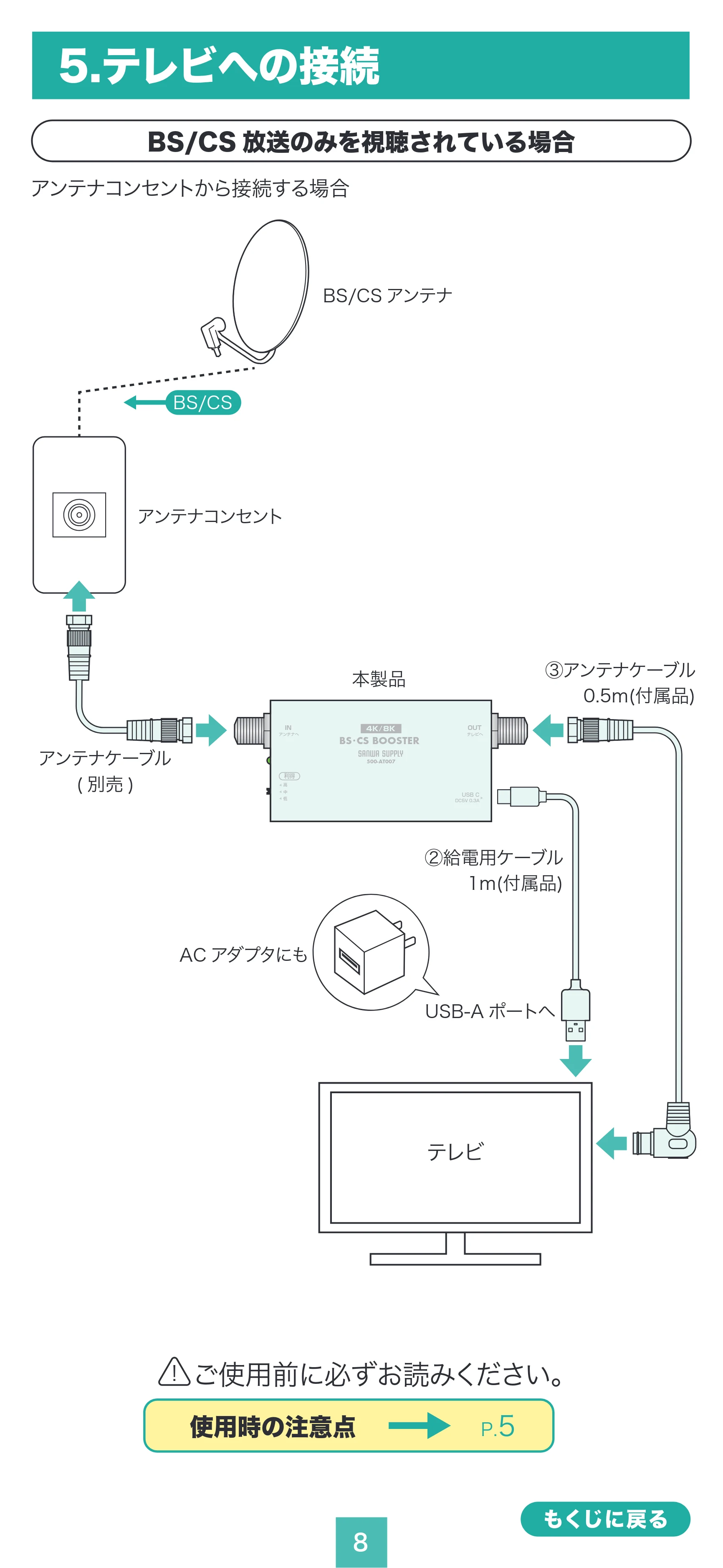 サンワサプライ 500-AT007 取扱説明書 — 5.テレビへの接続 — 原本ページ — 8ページ