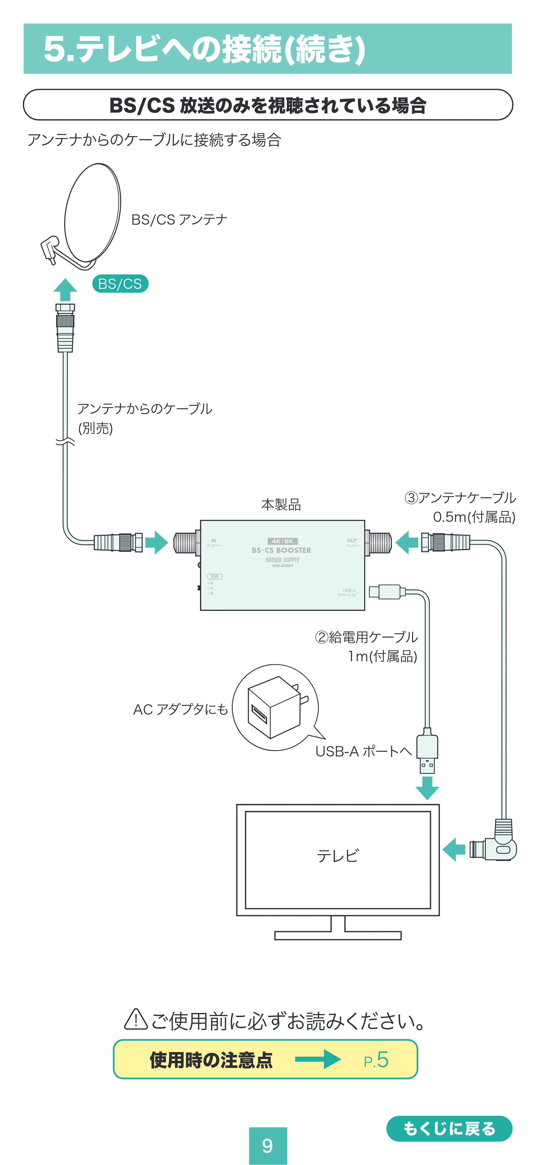サンワサプライ 500-AT007 取扱説明書 — 5.テレビへの接続(続き) — 原本ページ — 9ページ