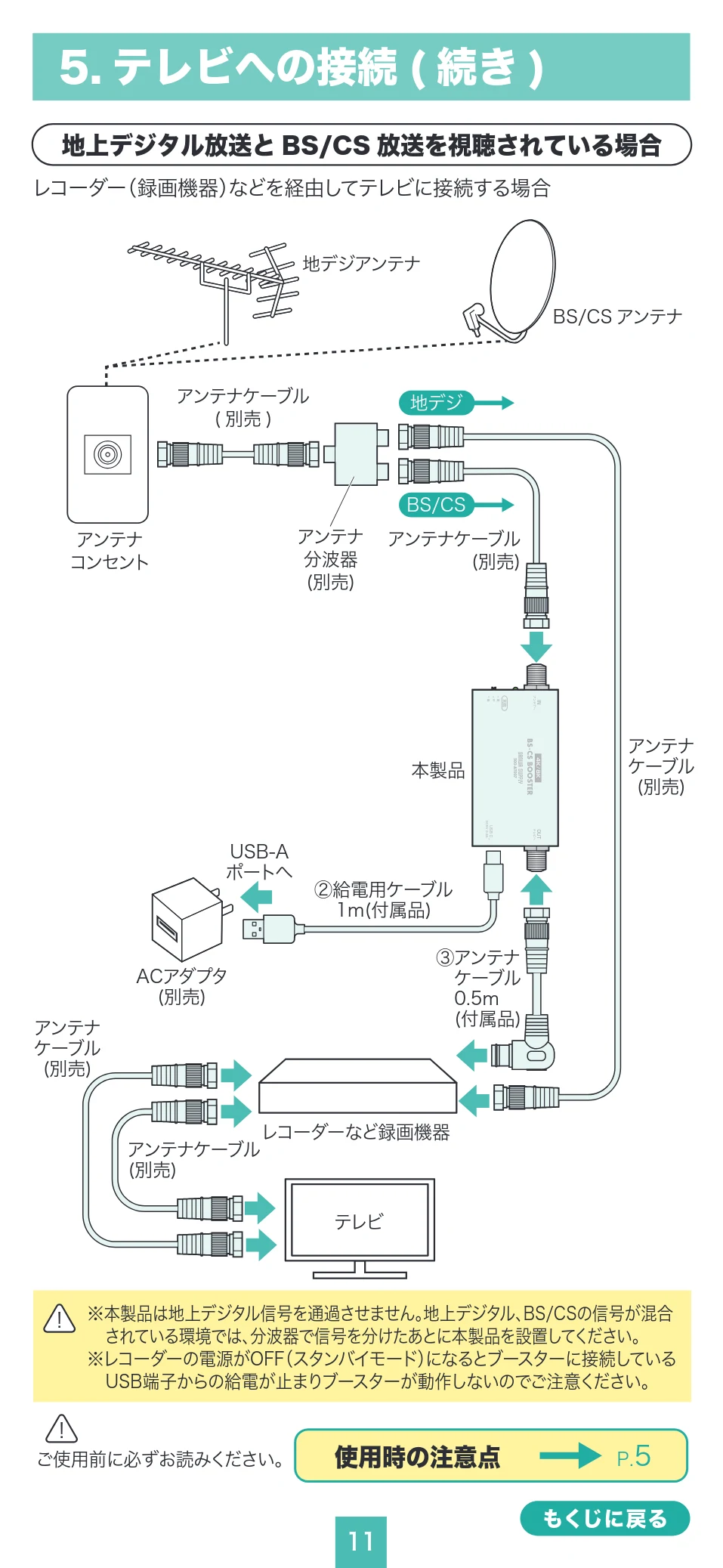 サンワサプライ 500-AT007 取扱説明書 — 5. テレビへの接続( 続き) — 図版 11-1 — 11ページ