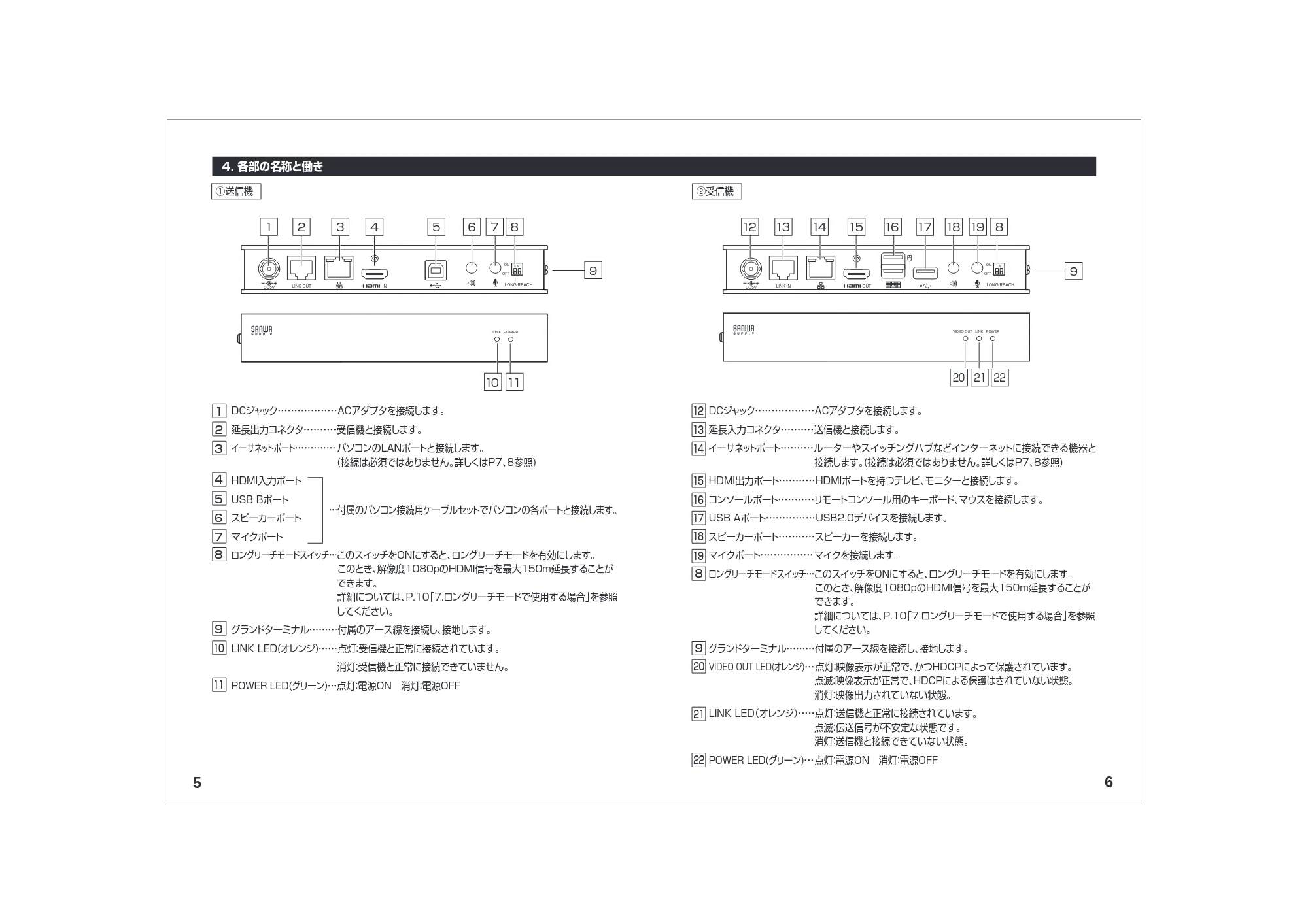 サンワサプライ VGA-EXKVMHU 取扱説明書 — 原本ページ — 4ページ
