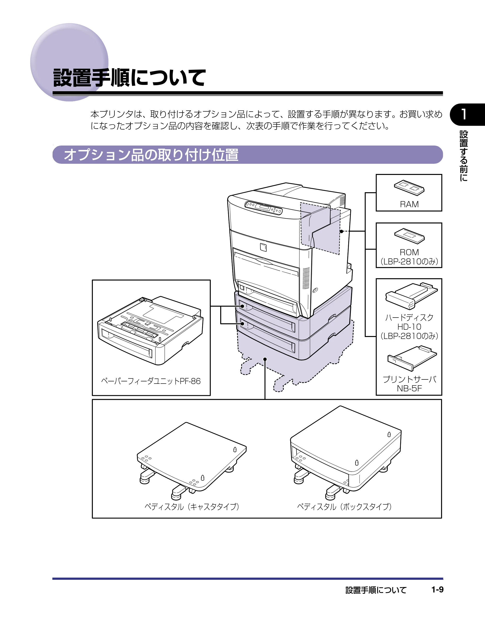 キヤノン LBP-2710 設置ガイド (PDF形式/4.41Mバイト) — 設置手順について — 原本ページ — 24ページ