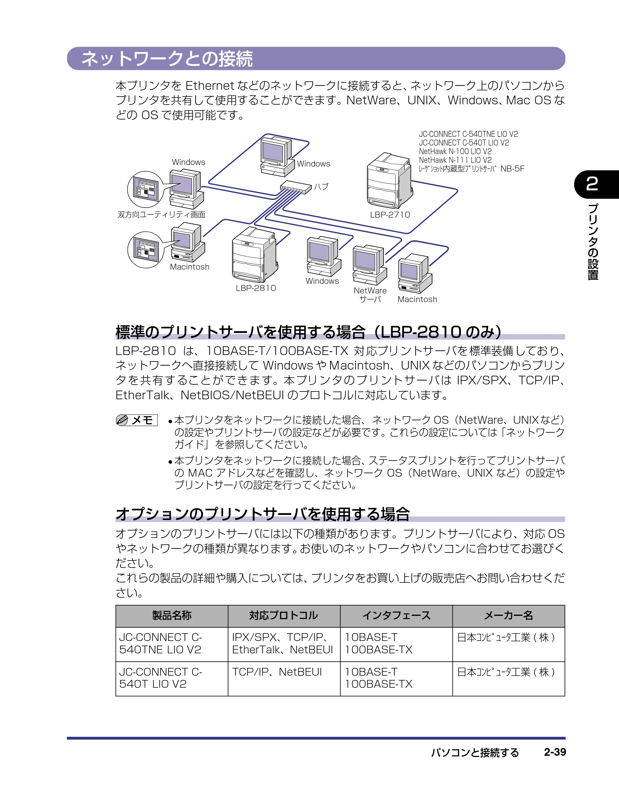 キヤノン LBP-2710 設置ガイド (PDF形式/4.41Mバイト) — ネットワークとの接続 — 原本ページ — 69ページ
