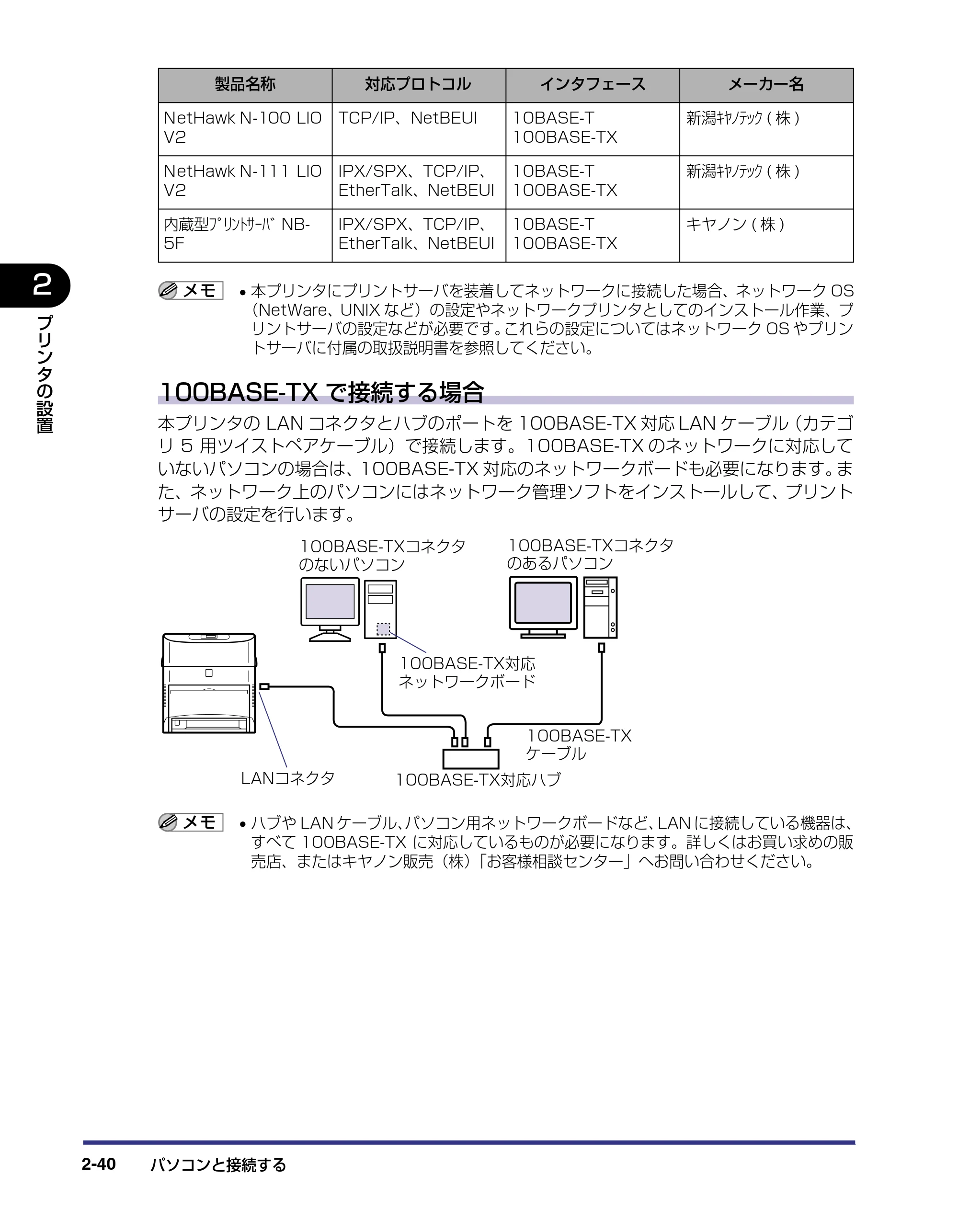 キヤノン LBP-2710 設置ガイド (PDF形式/4.41Mバイト) — 原本ページ — 70ページ