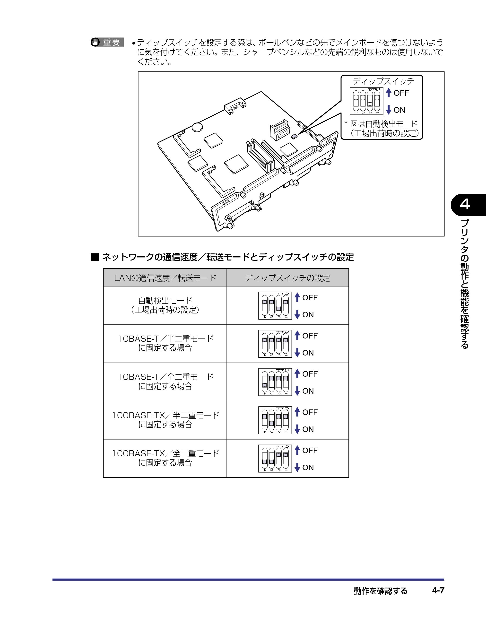 キヤノン LBP-2710 設置ガイド （PDF形式／4.41Mバイト） — 原本ページ — 143ページ