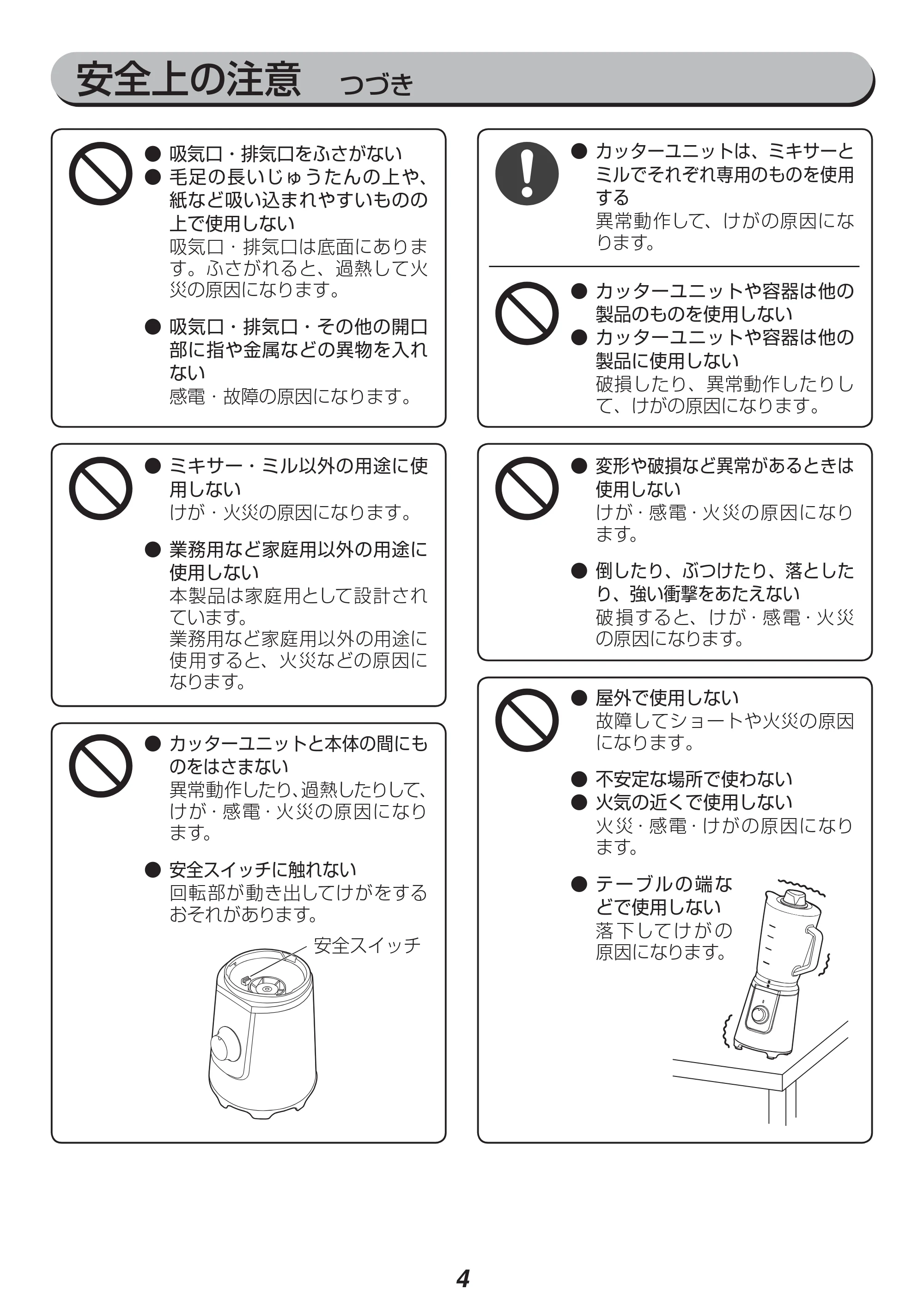 アイリスオーヤマ IJM-M800 取扱説明書 — 原本ページ — 4ページ