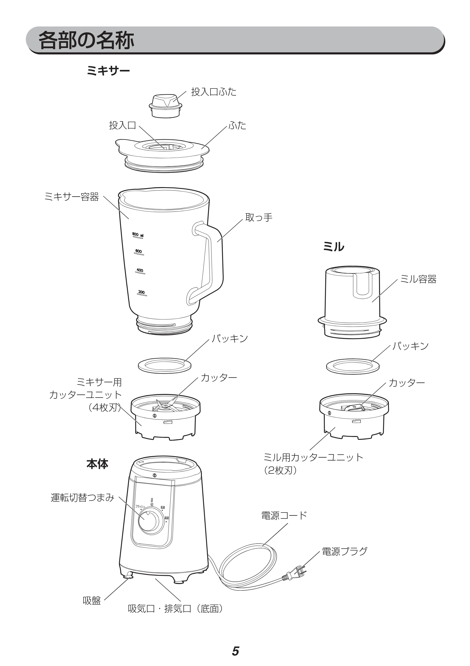 アイリスオーヤマ IJM-M800 取扱説明書 — 原本ページ — 5ページ