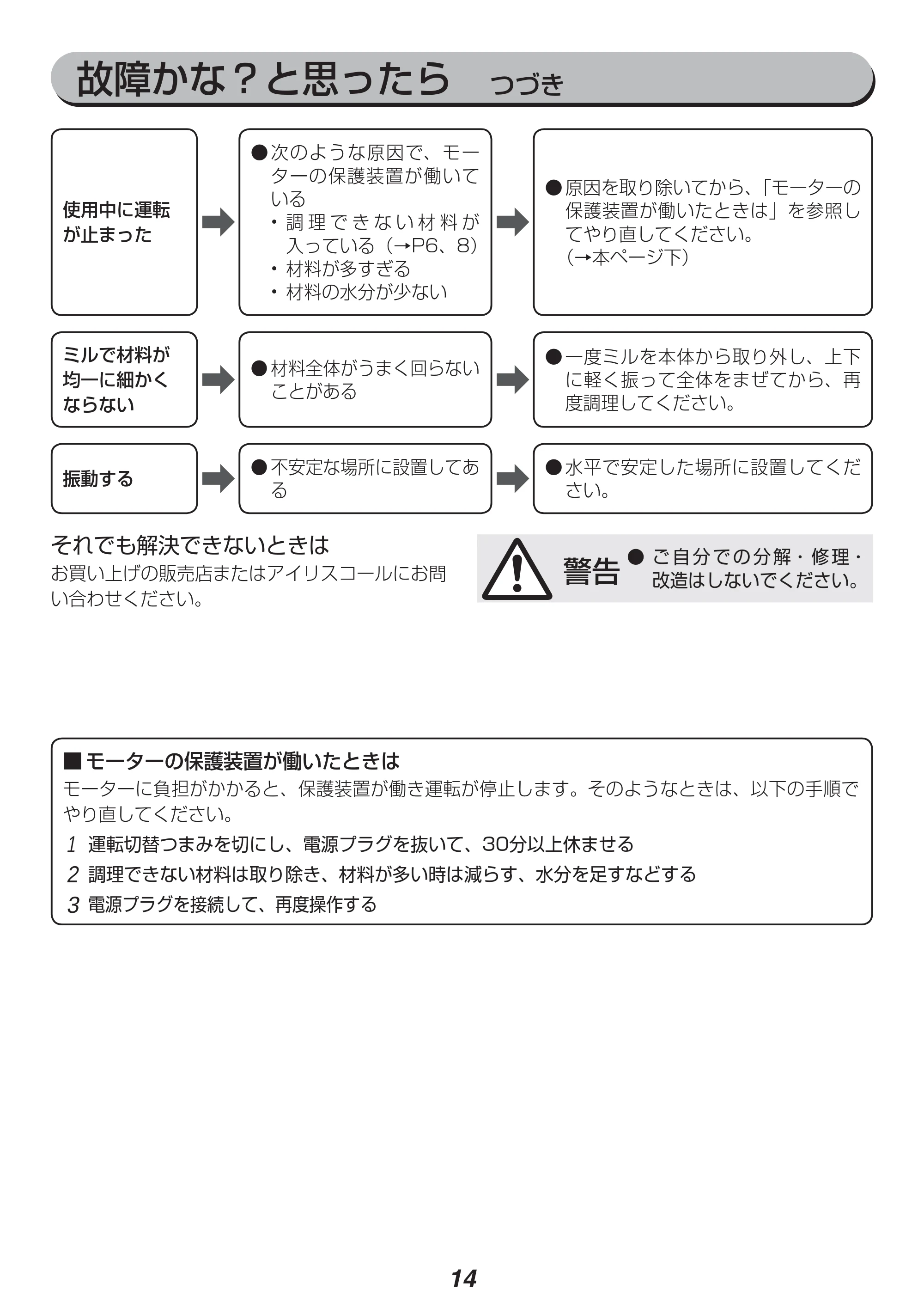 アイリスオーヤマ IJM-M800 取扱説明書 — 原本ページ — 14ページ