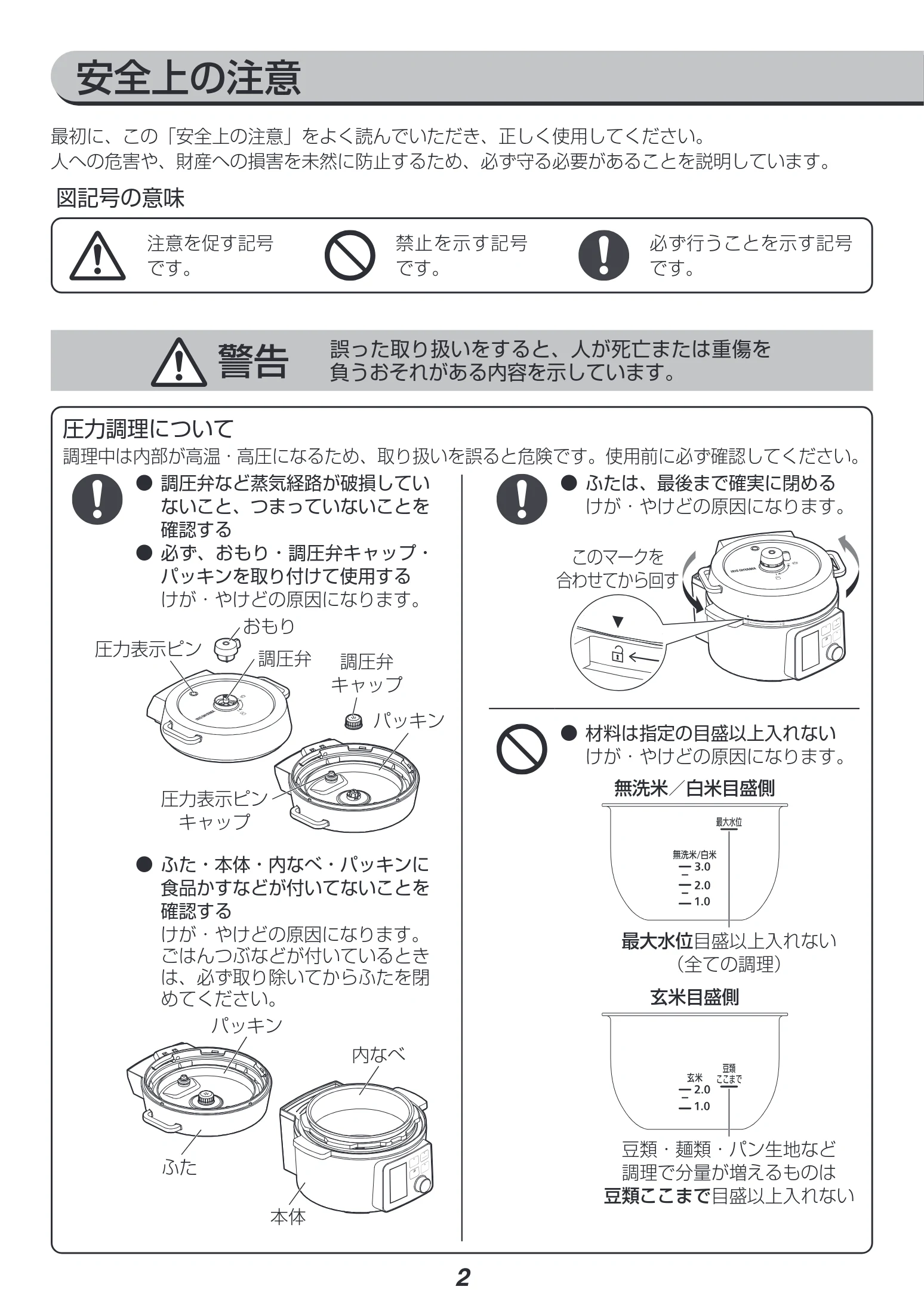 アイリスオーヤマ PMPC-MA2 取扱説明書 — 安全上の注意 — 図版 2-1 — 2ページ