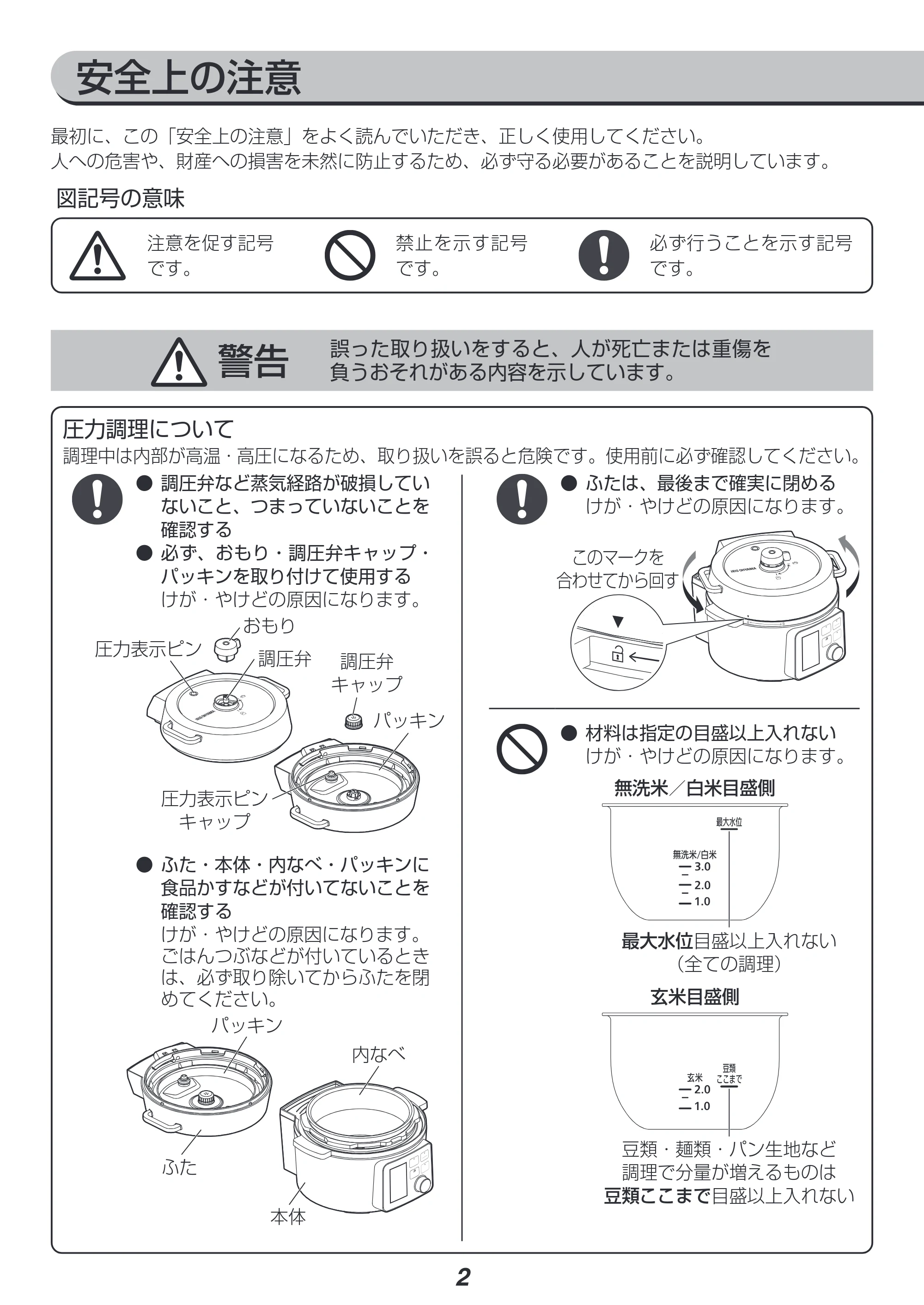 アイリスオーヤマ PMPC-MA2 取扱説明書 — 安全上の注意 — 原本ページ — 2ページ