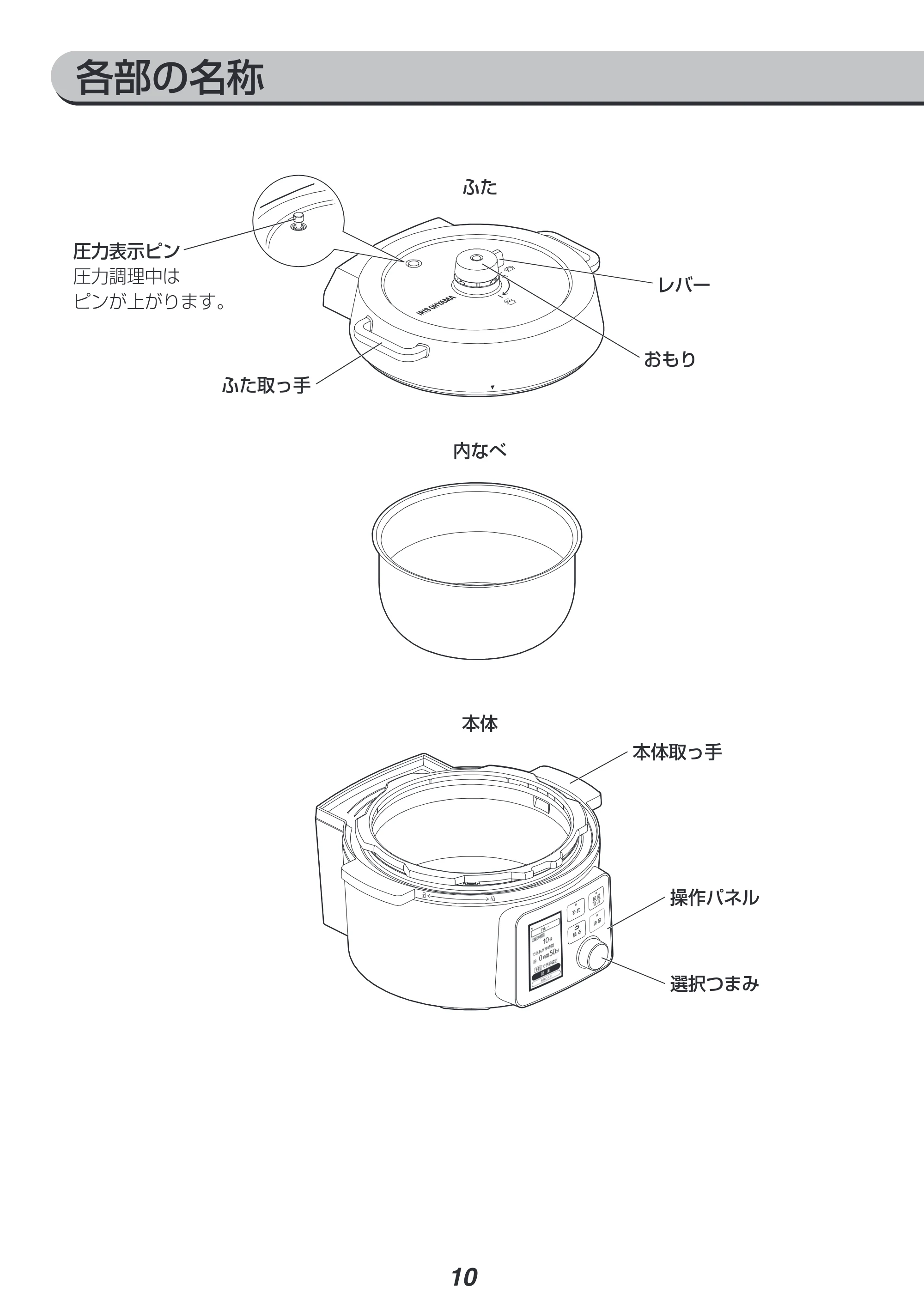 アイリスオーヤマ PMPC-MA2 取扱説明書 — 内 なべ — 原本ページ — 10ページ