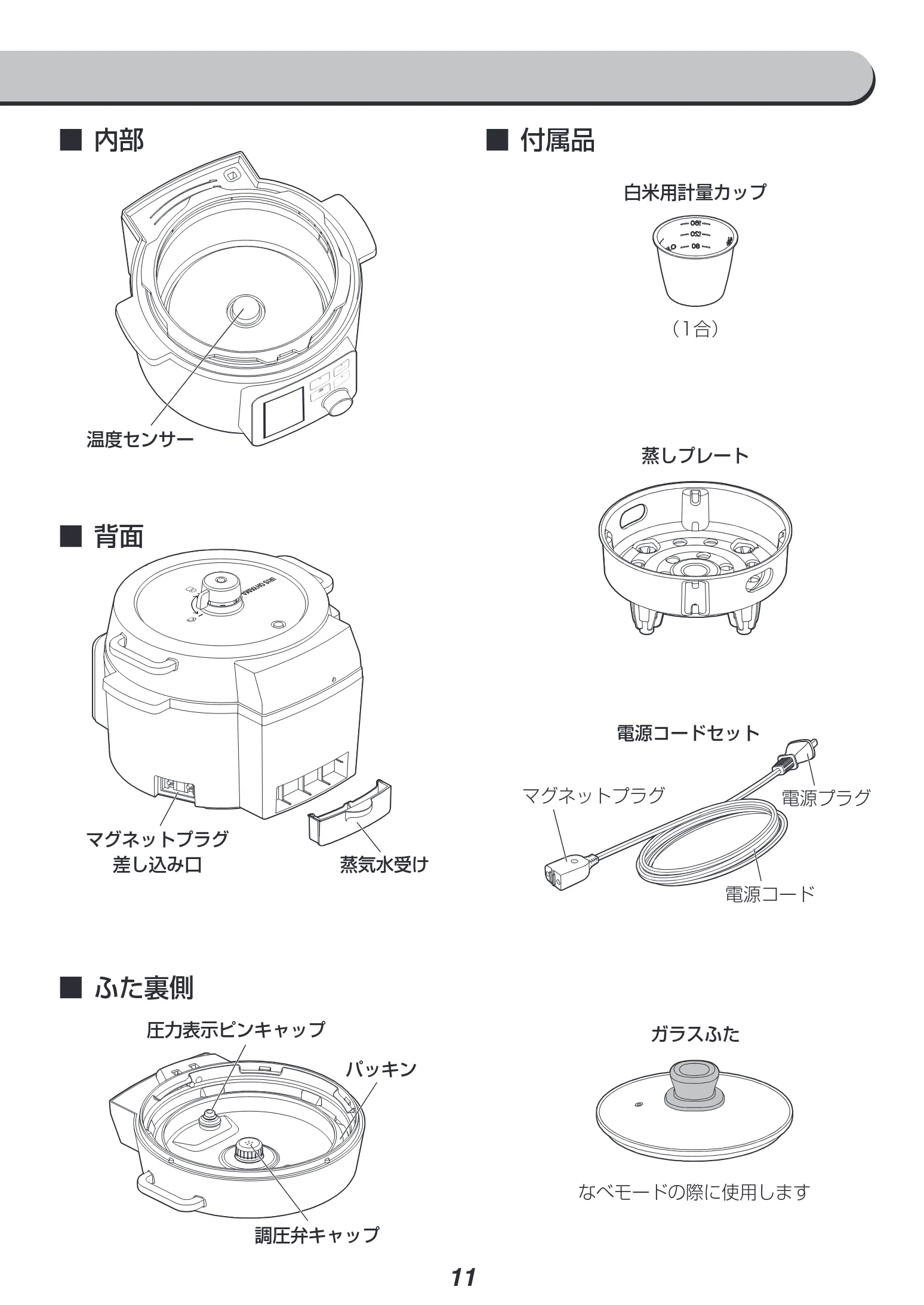 アイリスオーヤマ PMPC-MA2 取扱説明書 — on m itm ~~ 自米用計量カッ プ — 図版 11-1 — 11ページ