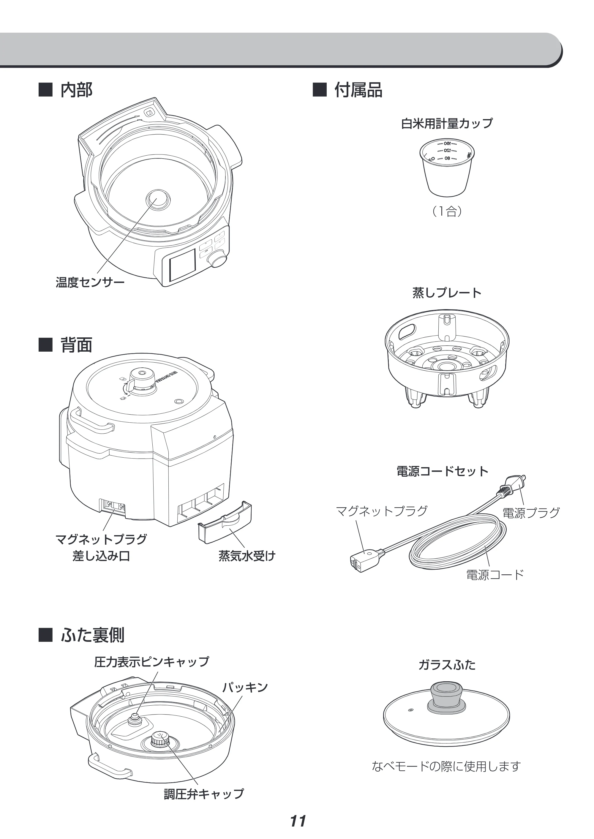 アイリスオーヤマ PMPC-MA2 取扱説明書 — on m itm ~~ 自米用計量カッ プ — 原本ページ — 11ページ