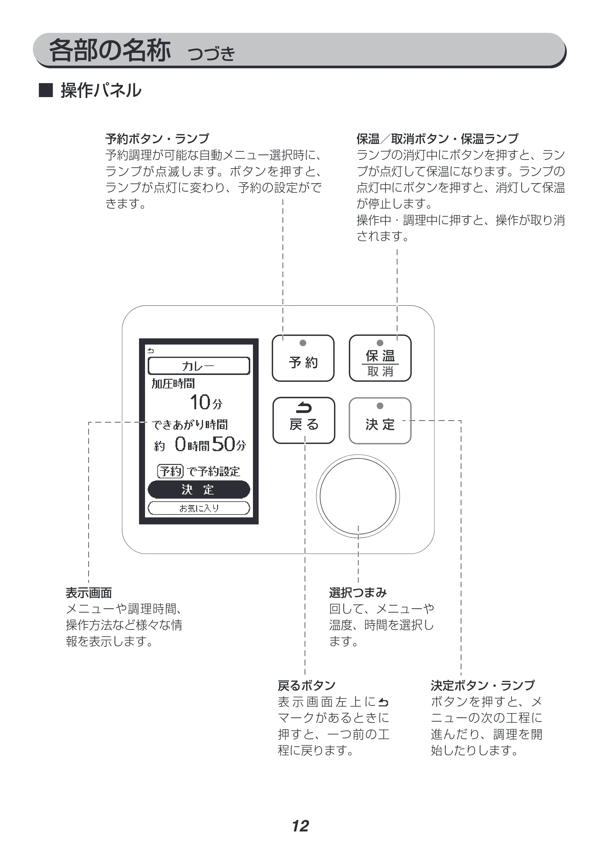 アイリスオーヤマ PMPC-MA2 取扱説明書 — 各部の名称 つづき — 原本ページ — 12ページ