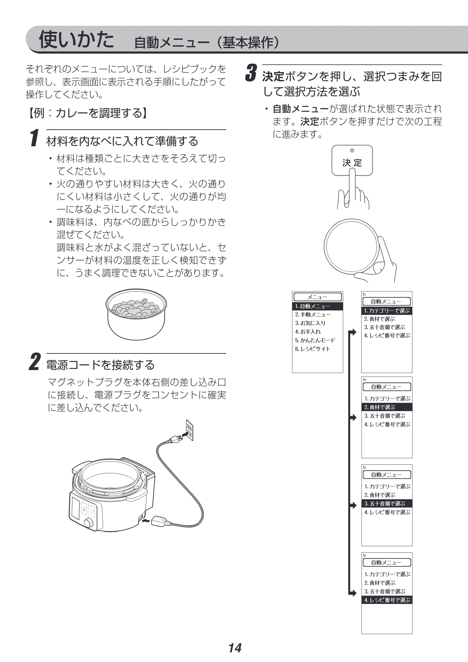 アイリスオーヤマ PMPC-MA2 取扱説明書 — 使いかた 自動メニュー(基本操作) — 図版 14-1 — 14ページ