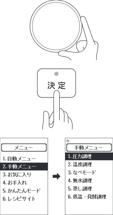 アイリスオーヤマ PMPC-MA2 取扱説明書 — 使いかた 手動メニュー(無水調理) — 図版 31-1 — 31ページ