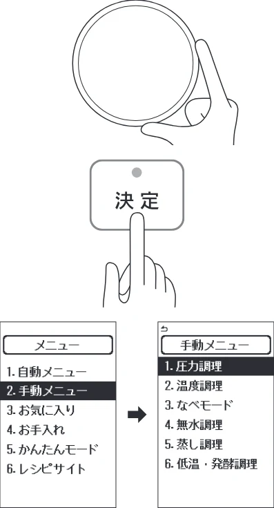 アイリスオーヤマ PMPC-MA2 取扱説明書 — 1 内なべに材料を入れて準備をする — 図版 37-2 — 37ページ