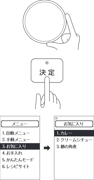 アイリスオーヤマ PMPC-MA2 取扱説明書 — 使いかた お気に入り — 図版 40-1 — 40ページ