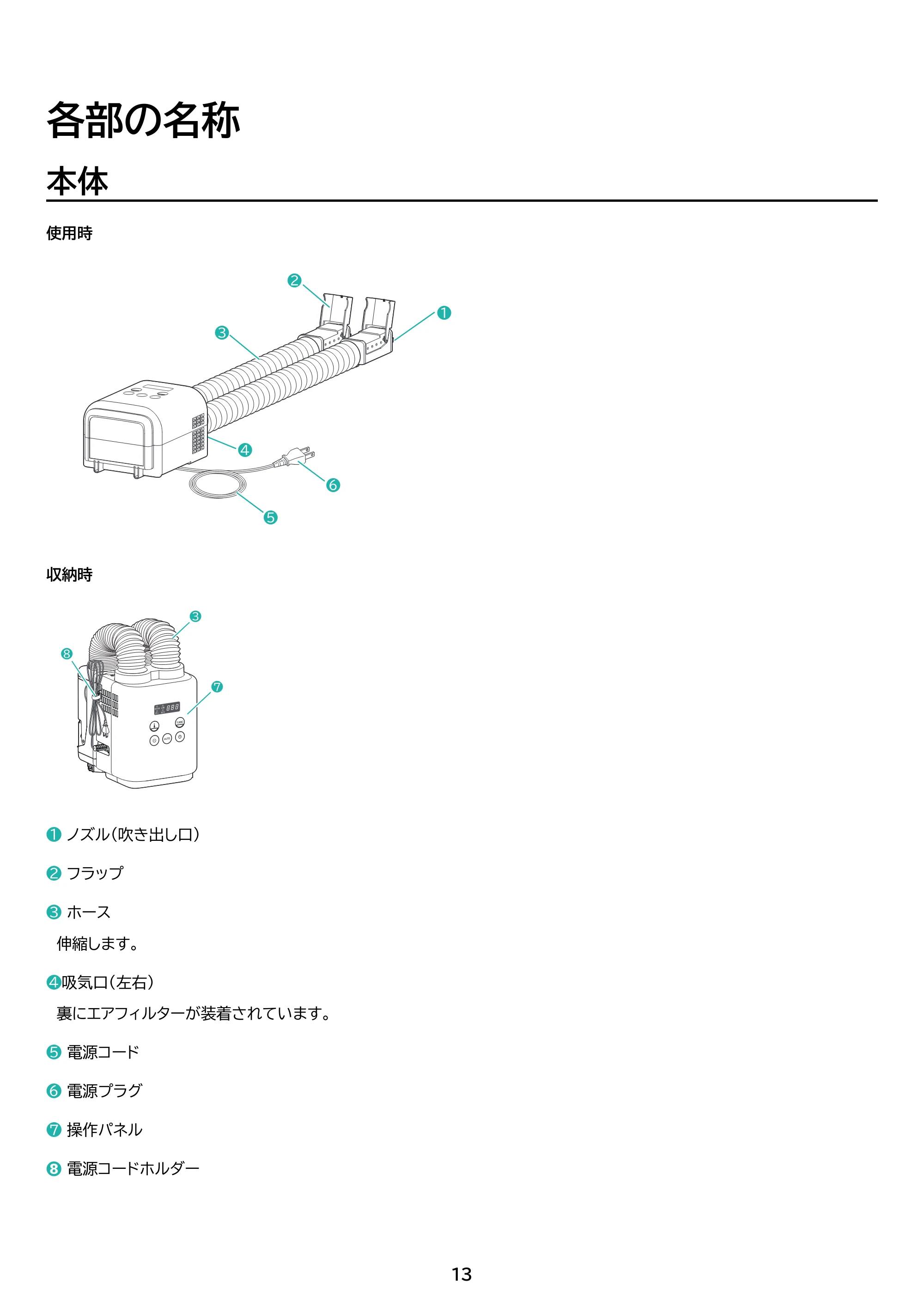 アイリスオーヤマ JSK-W10 取扱説明書 — 原本ページ — 13ページ