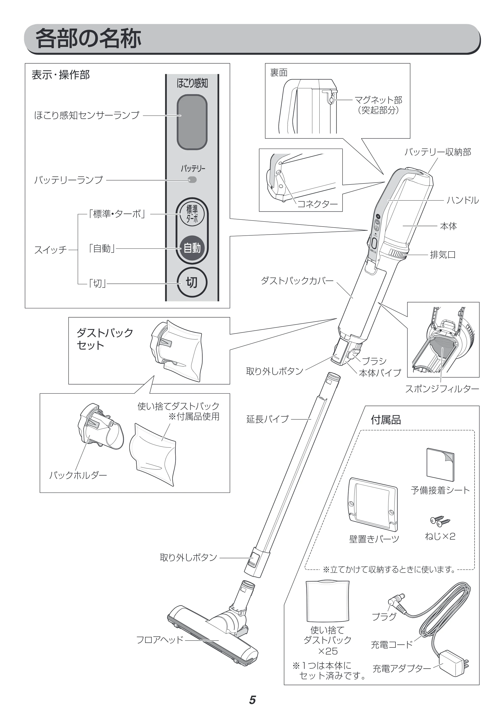 アイリスオーヤマ IC-SLDC4-WPG 取扱説明書 — 各部の名称 — 原本ページ — 5ページ