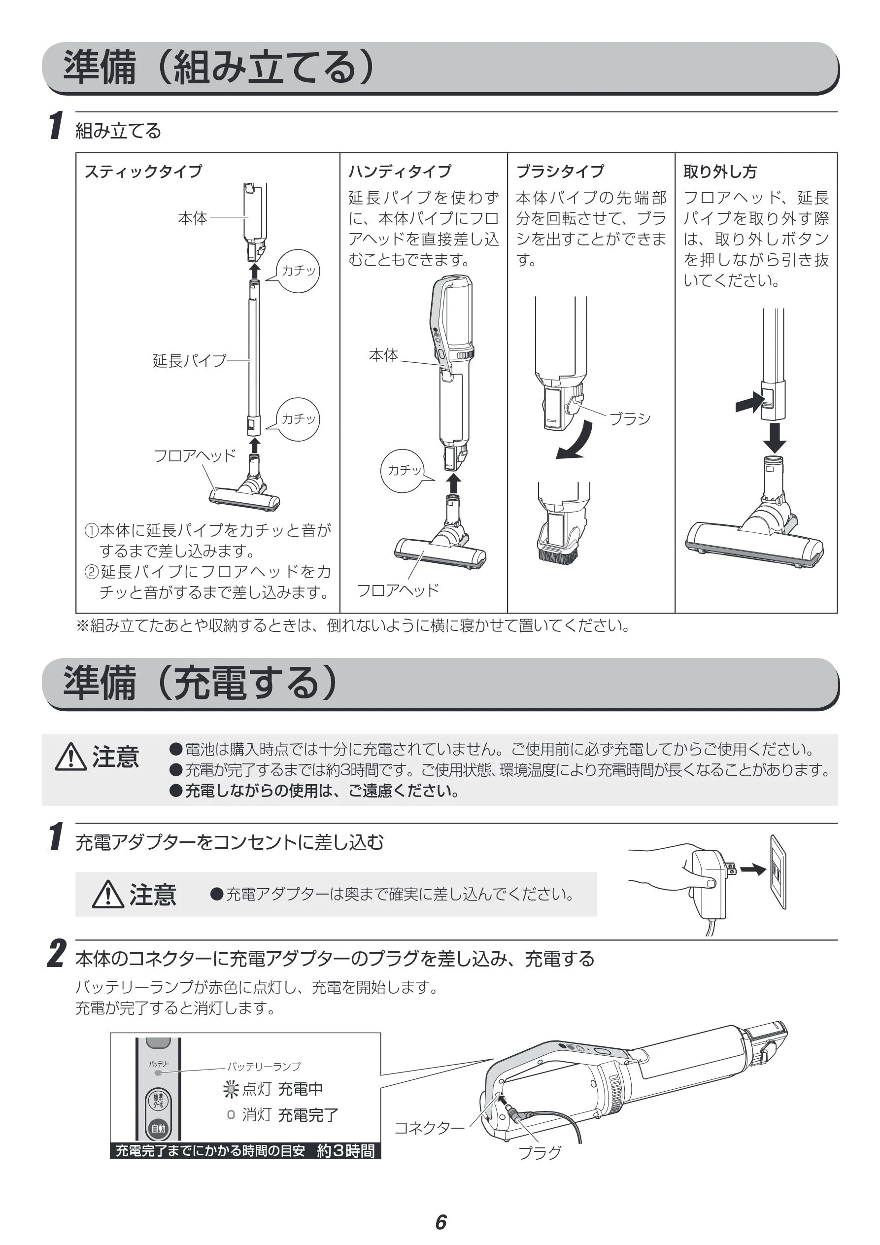 アイリスオーヤマ IC-SLDC4-WPG 取扱説明書 — 準備(組み立てる) — 図版 6-1 — 6ページ