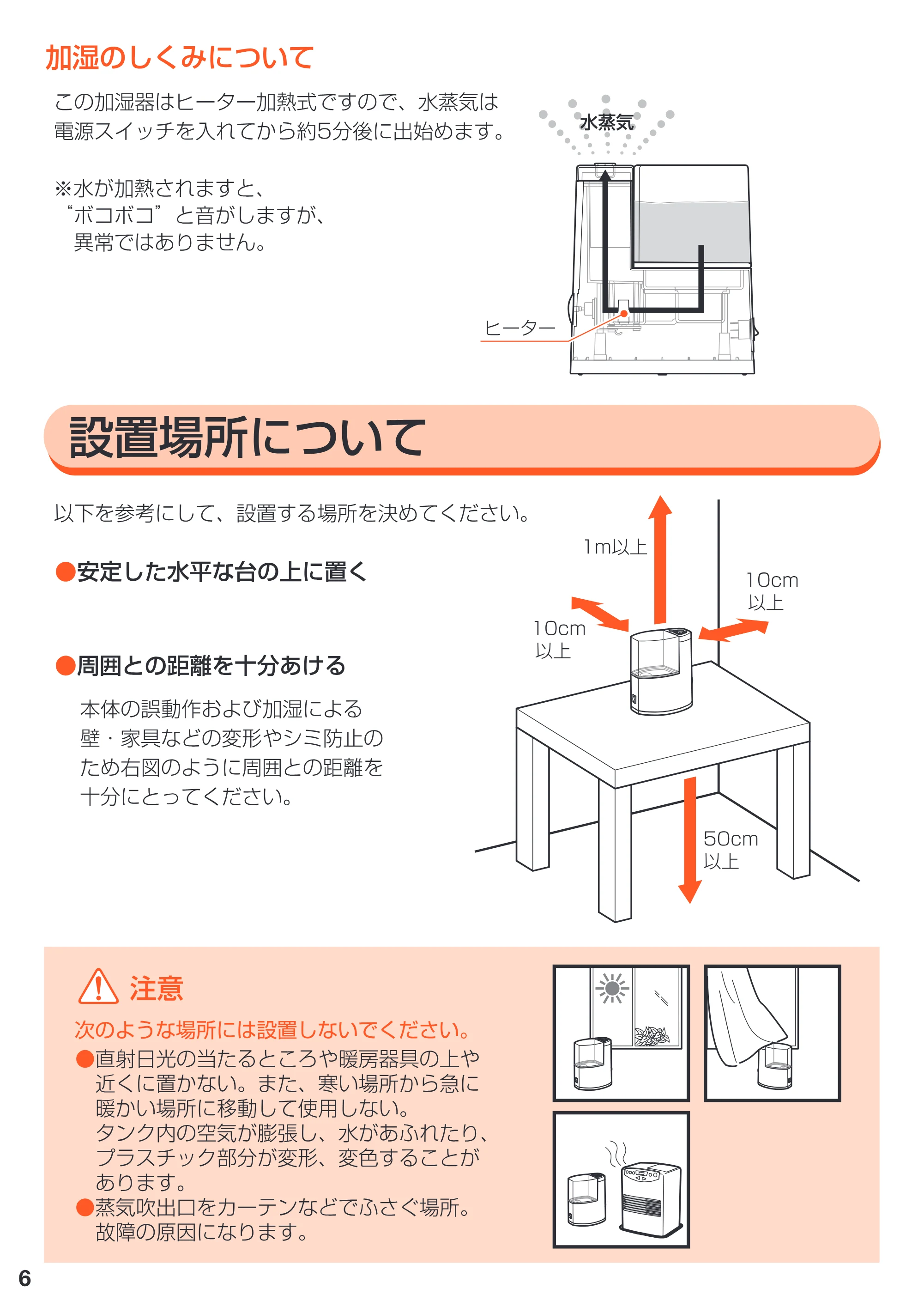 アイリスオーヤマ SHM-250T 取扱説明書 — 原本ページ — 6ページ