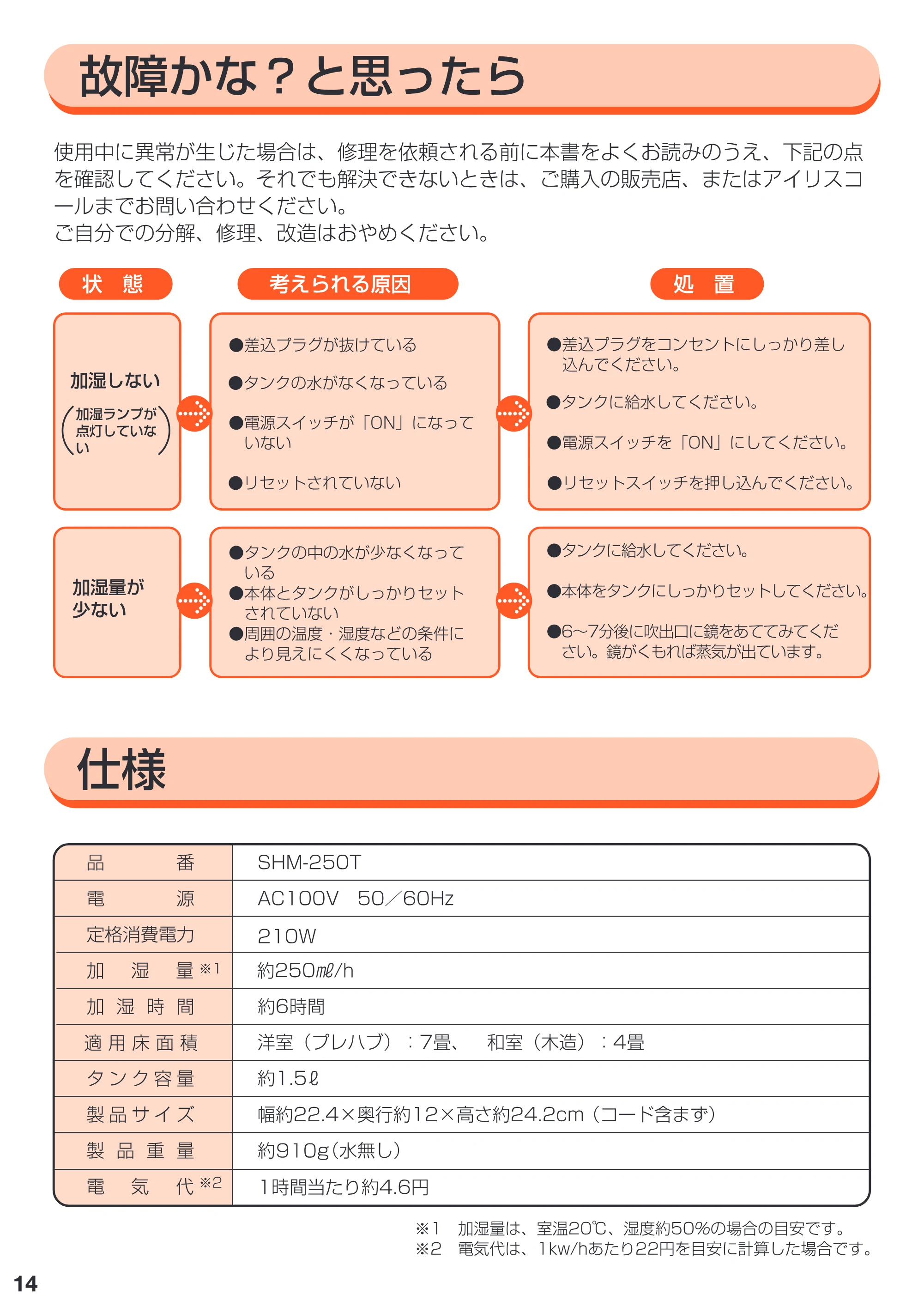 アイリスオーヤマ SHM-250T 取扱説明書 — 原本ページ — 14ページ