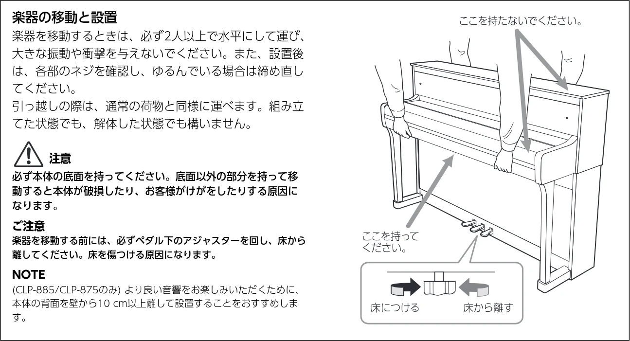 ヤマハ CLP-836 CLP-836 取扱説明書 — 10 CLP-885 CLP-875 CLP-845 CLP-836 取扱説明書 — 図版 10-1 — 10ページ