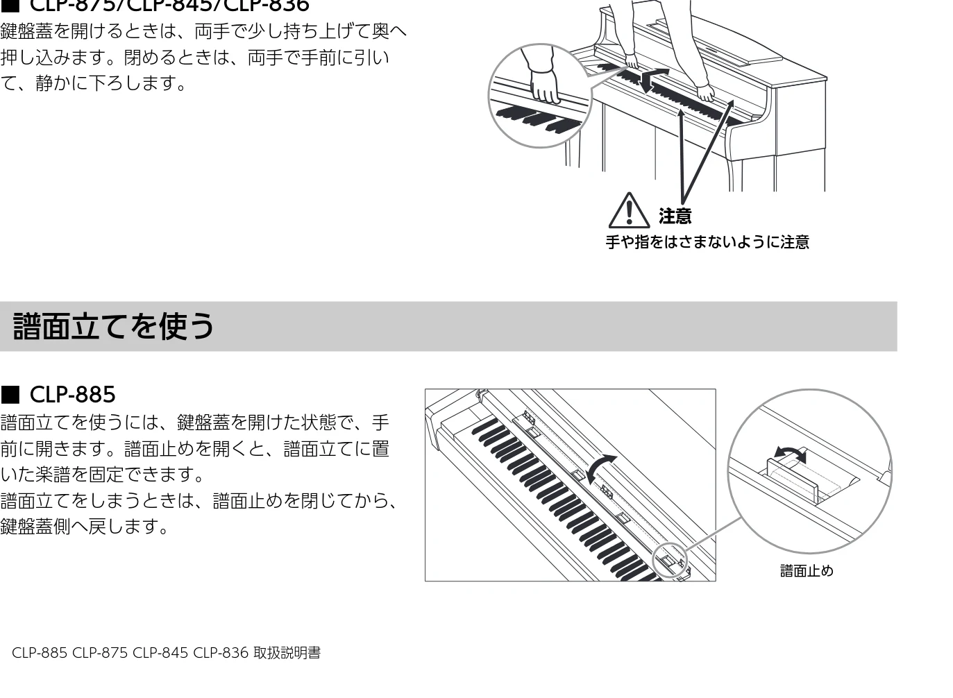 ヤマハ CLP-836 CLP-836 取扱説明書 — ご使用前の準備 — 図版 14-2 — 14ページ