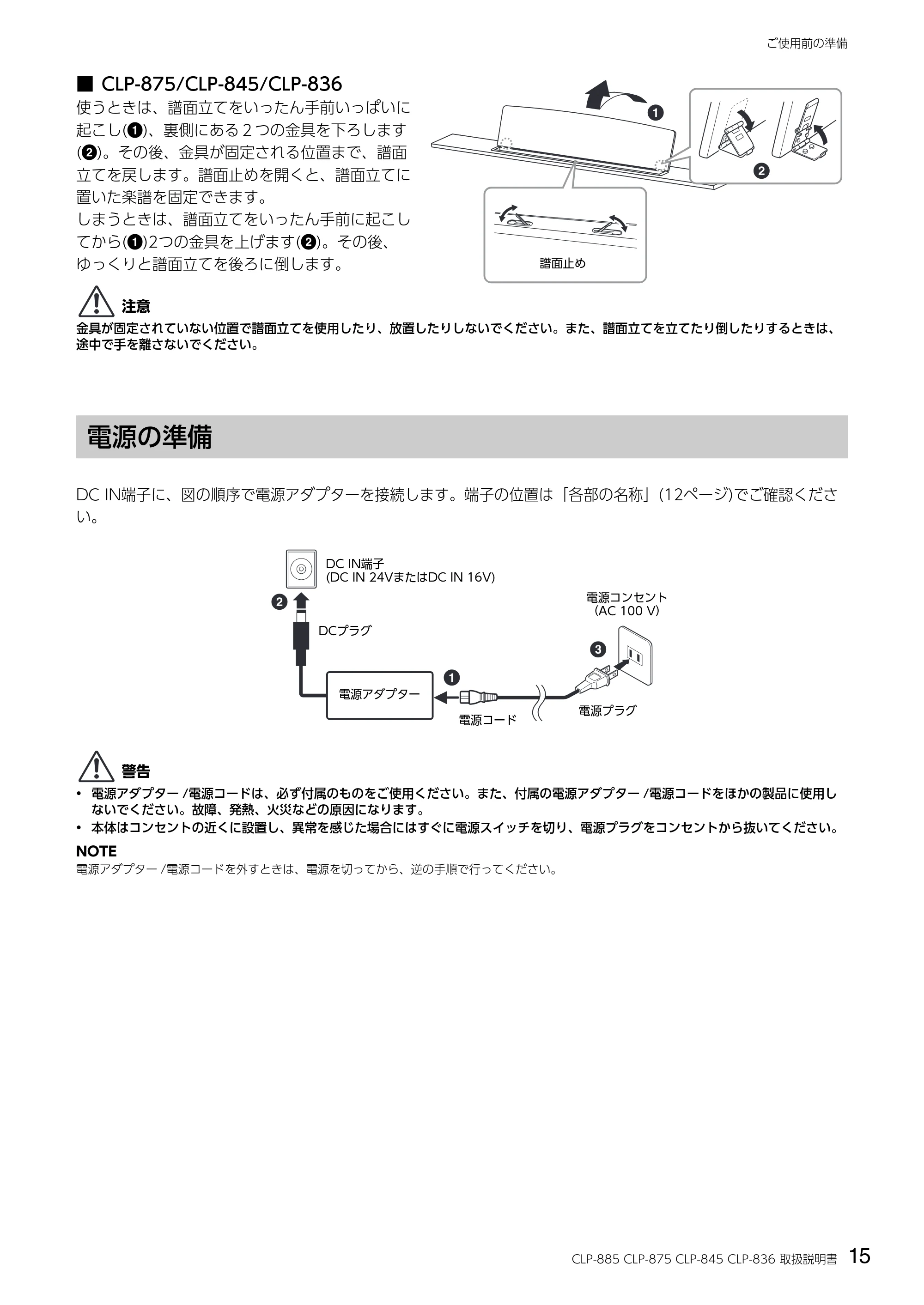 ヤマハ CLP-836 CLP-836 取扱説明書 — 電源の準備 — 原本ページ — 15ページ