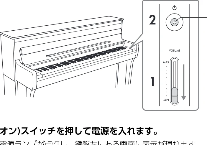 ヤマハ CLP-836 CLP-836 取扱説明書 — 電源を入れる/切る — 図版 16-1 — 16ページ