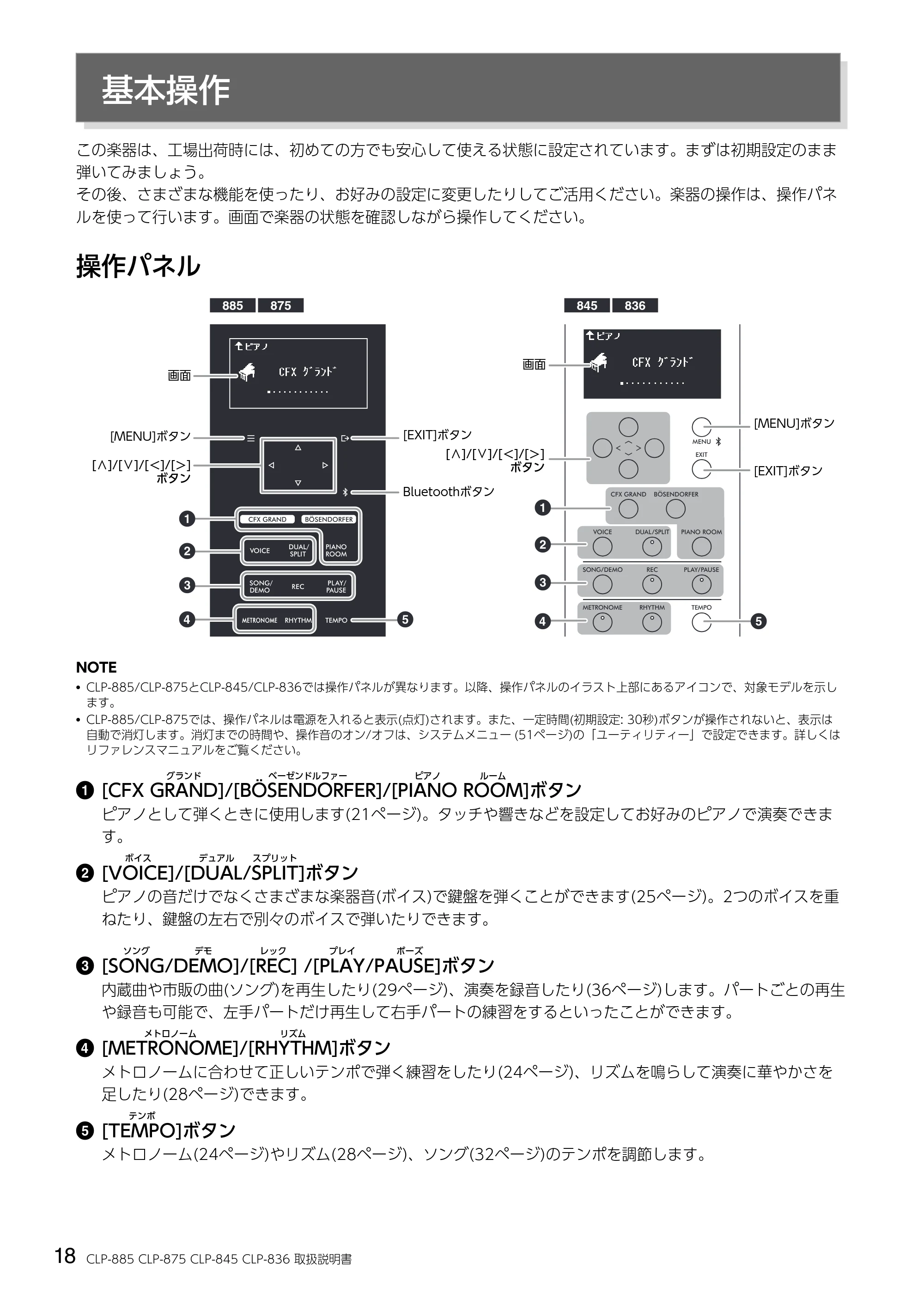 ヤマハ CLP-836 CLP-836 取扱説明書 — 基本操作 — 原本ページ — 18ページ