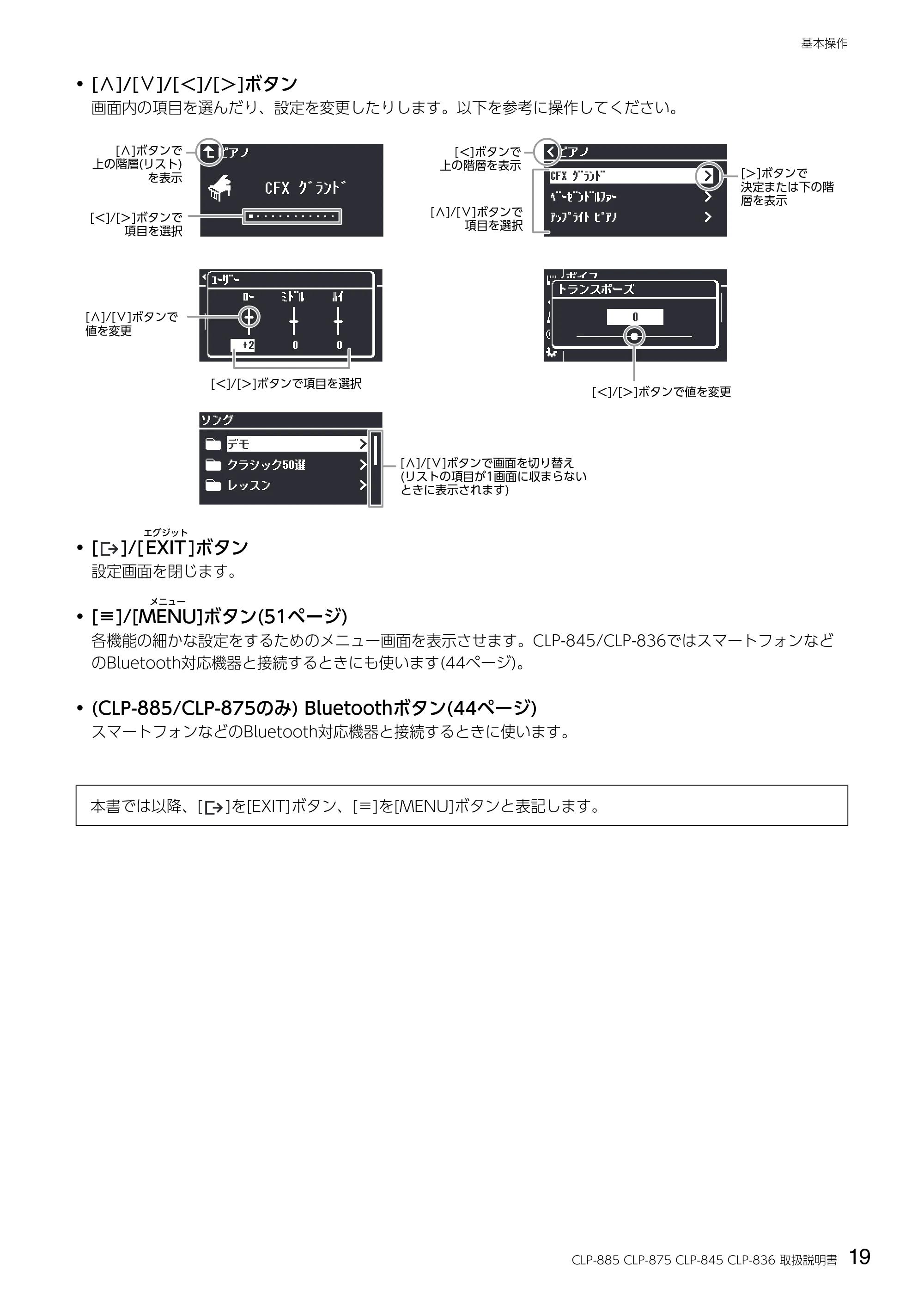 ヤマハ CLP-836 CLP-836 取扱説明書 — • [u]/[d]/[l]/[r]ボタン — 原本ページ — 19ページ