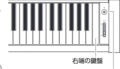 ヤマハ CLP-836 CLP-836 取扱説明書 — 初期設定に戻す — 図版 20-1 — 20ページ