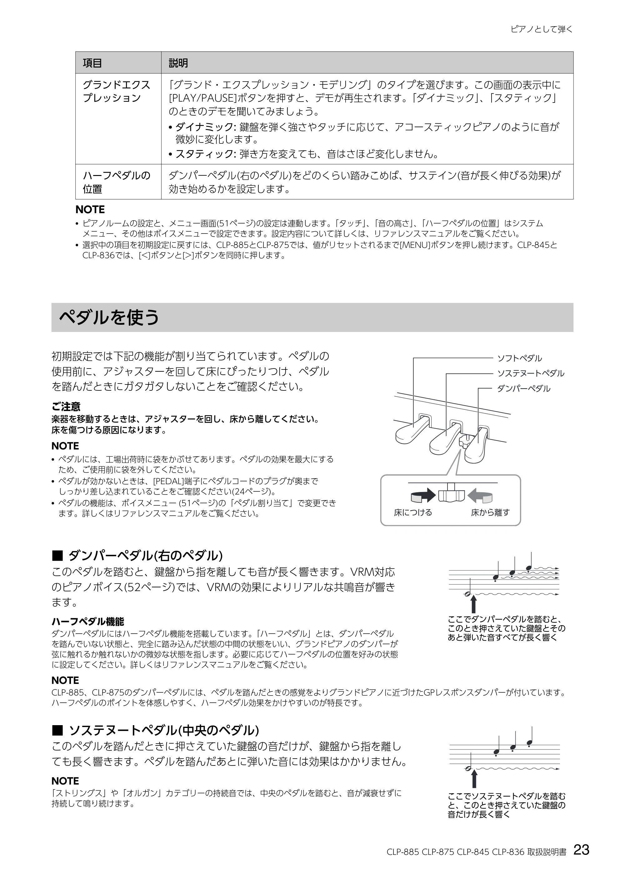 ヤマハ CLP-836 CLP-836 取扱説明書 — ペダルを使う — 原本ページ — 23ページ