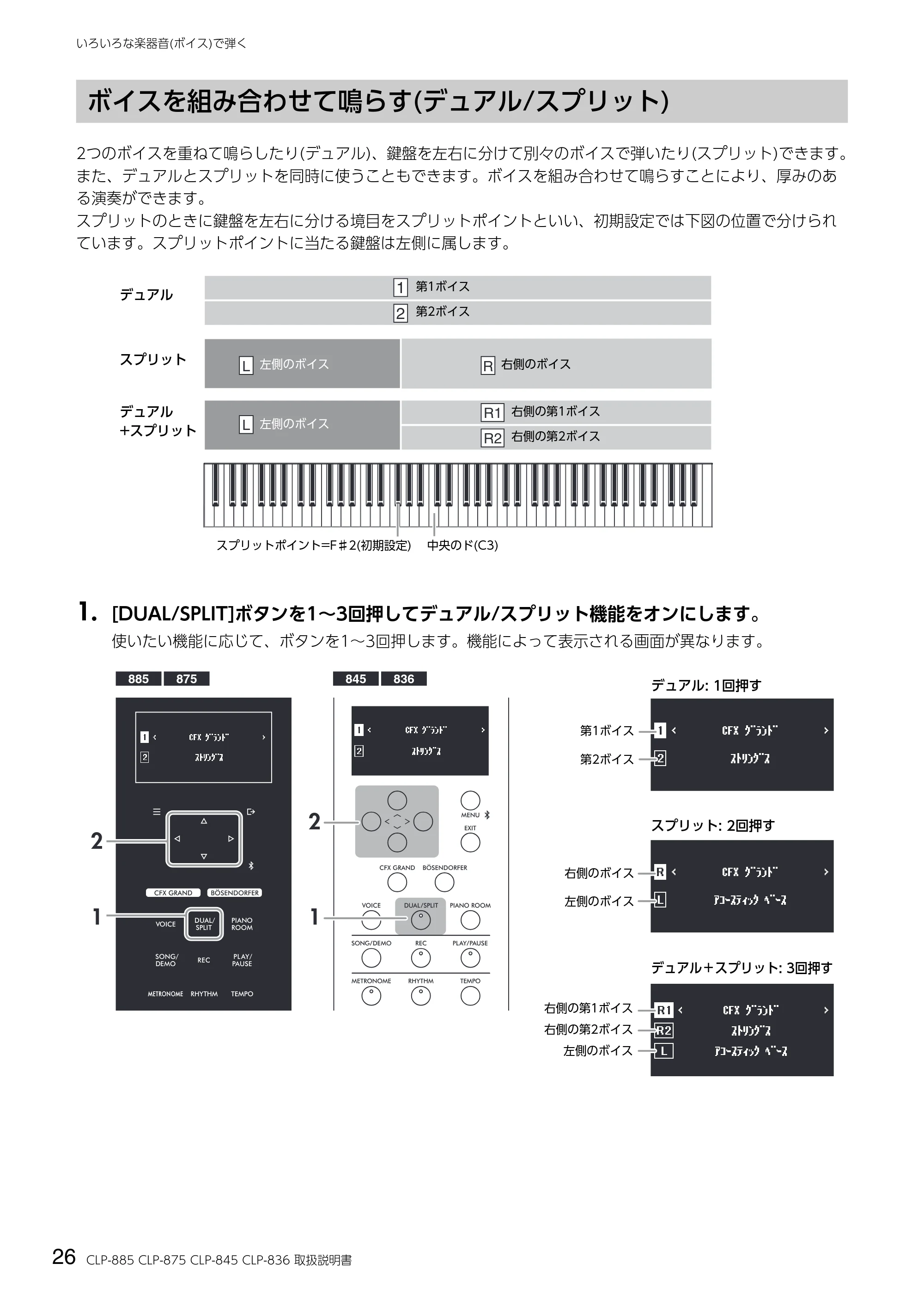ヤマハ CLP-836 CLP-836 取扱説明書 — ボイスを組み合わせて鳴らす(デュアル/スプリット) — 原本ページ — 26ページ