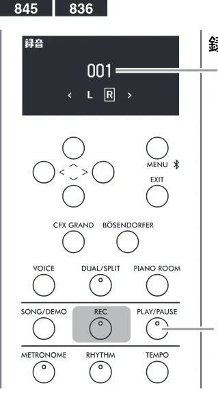 ヤマハ CLP-836 CLP-836 取扱説明書 — 3. 録音をスタートさせ、演奏します。 — 図版 37-2 — 37ページ