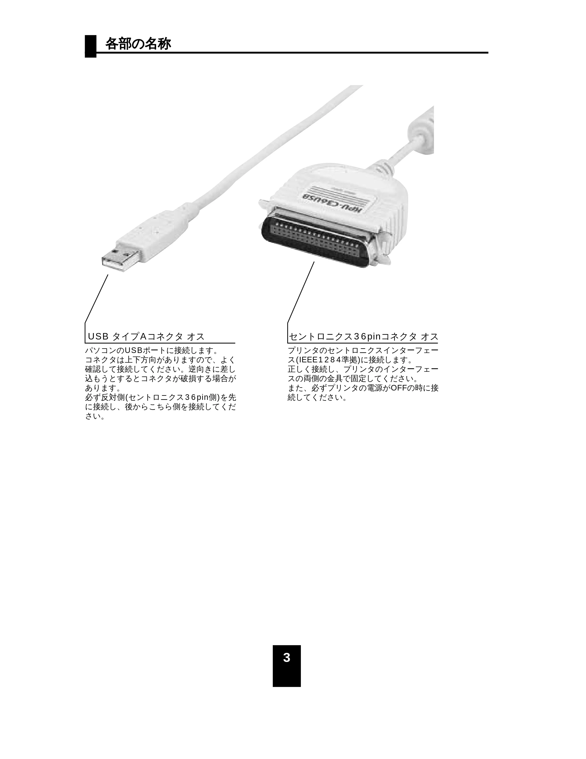 サンワサプライ KPU-C36USB 取扱説明書 — 原本ページ — 4ページ